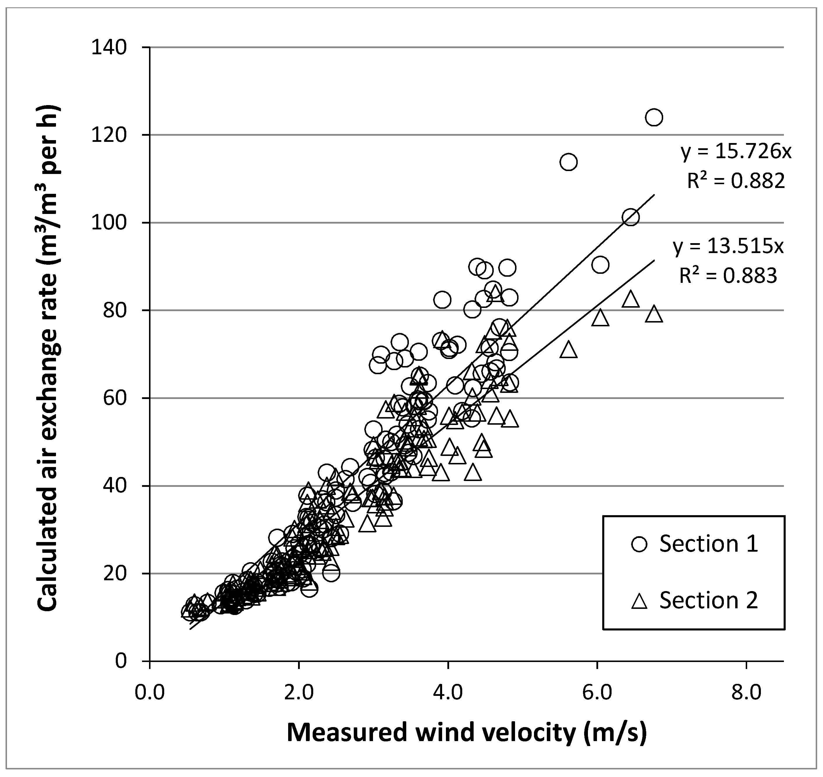 Animals 08 00075 g004