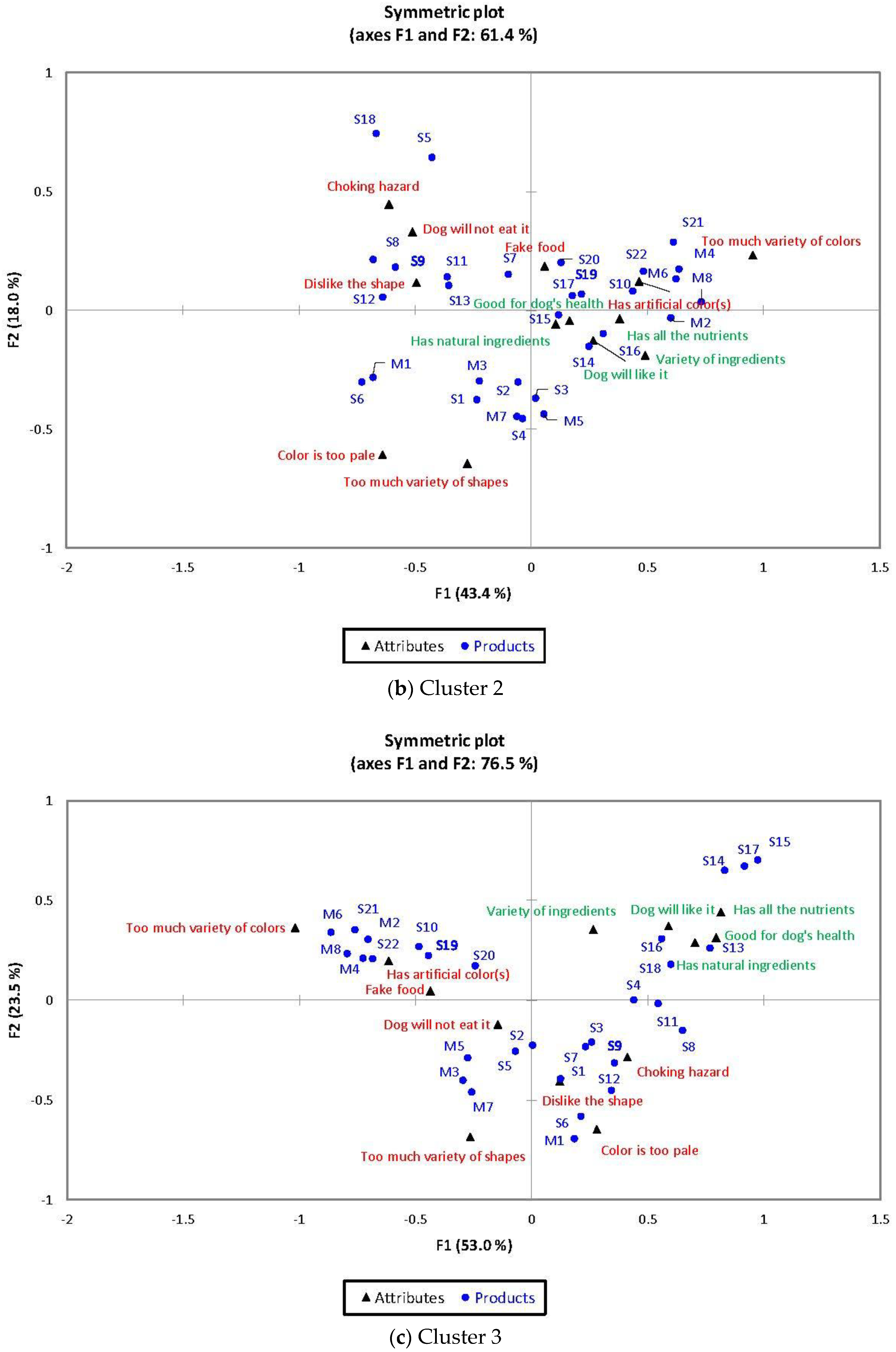 Animals 08 00079 g001b