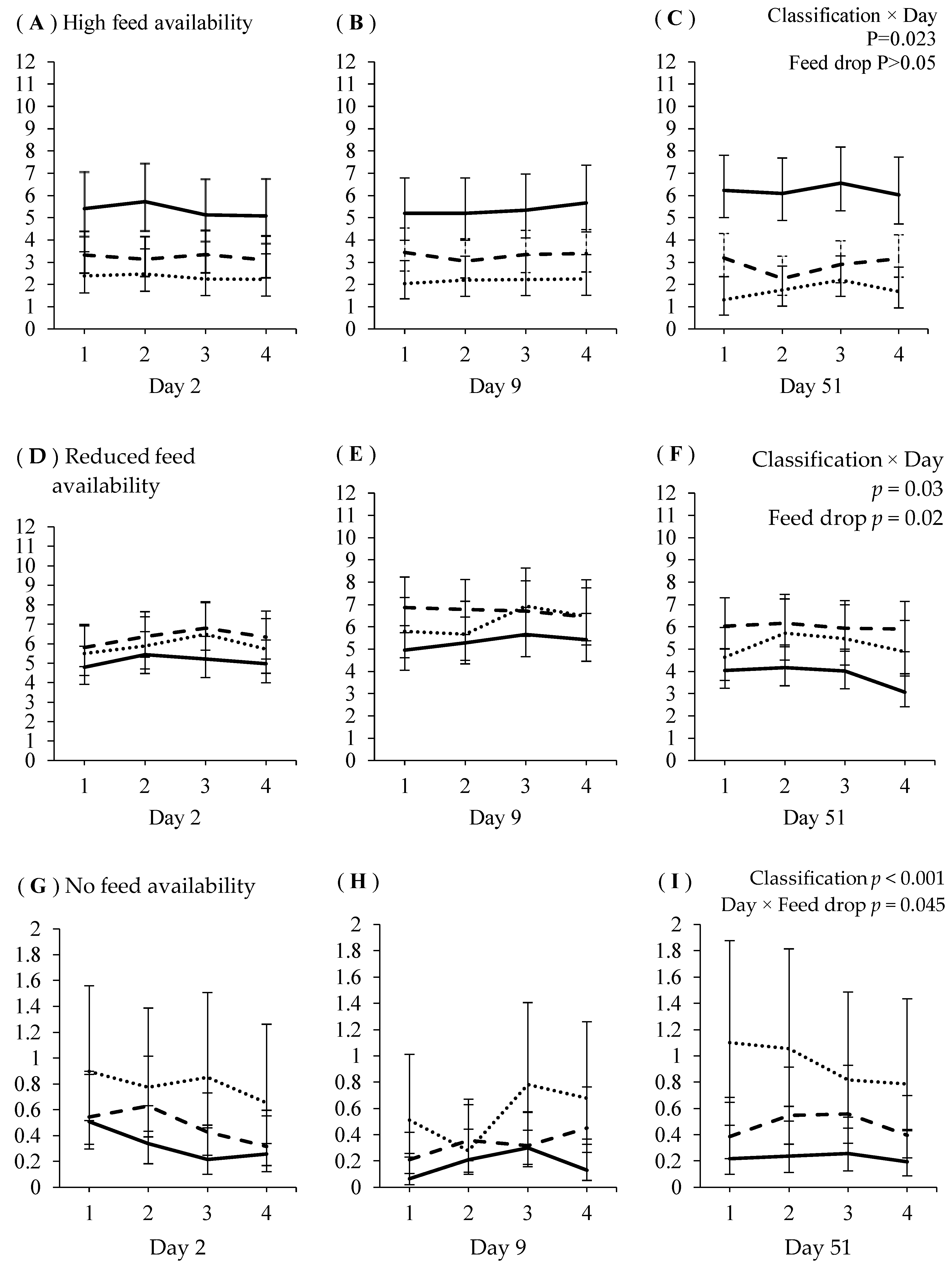Animals 08 00086 g003
