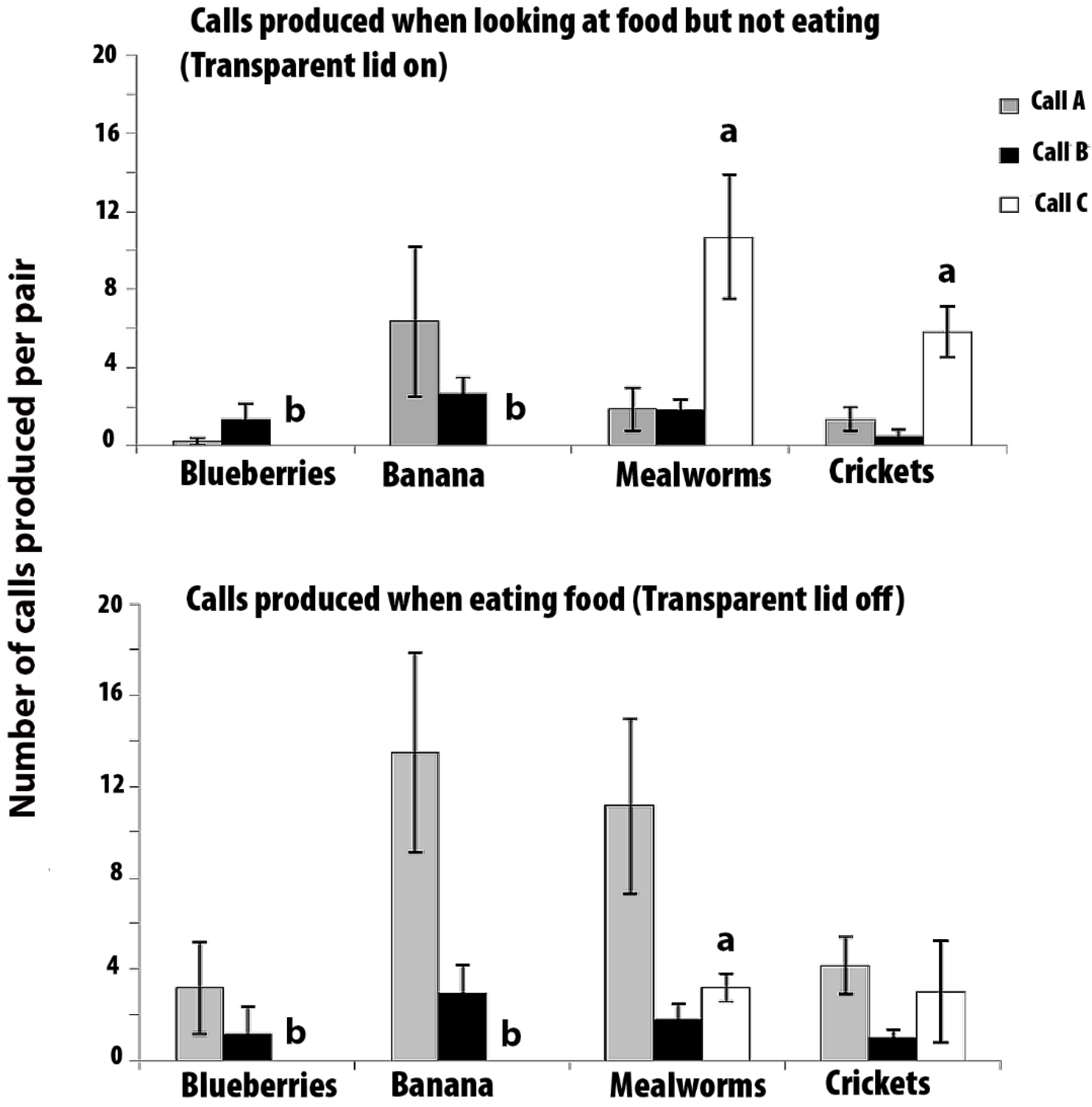 Animals 08 00099 g003