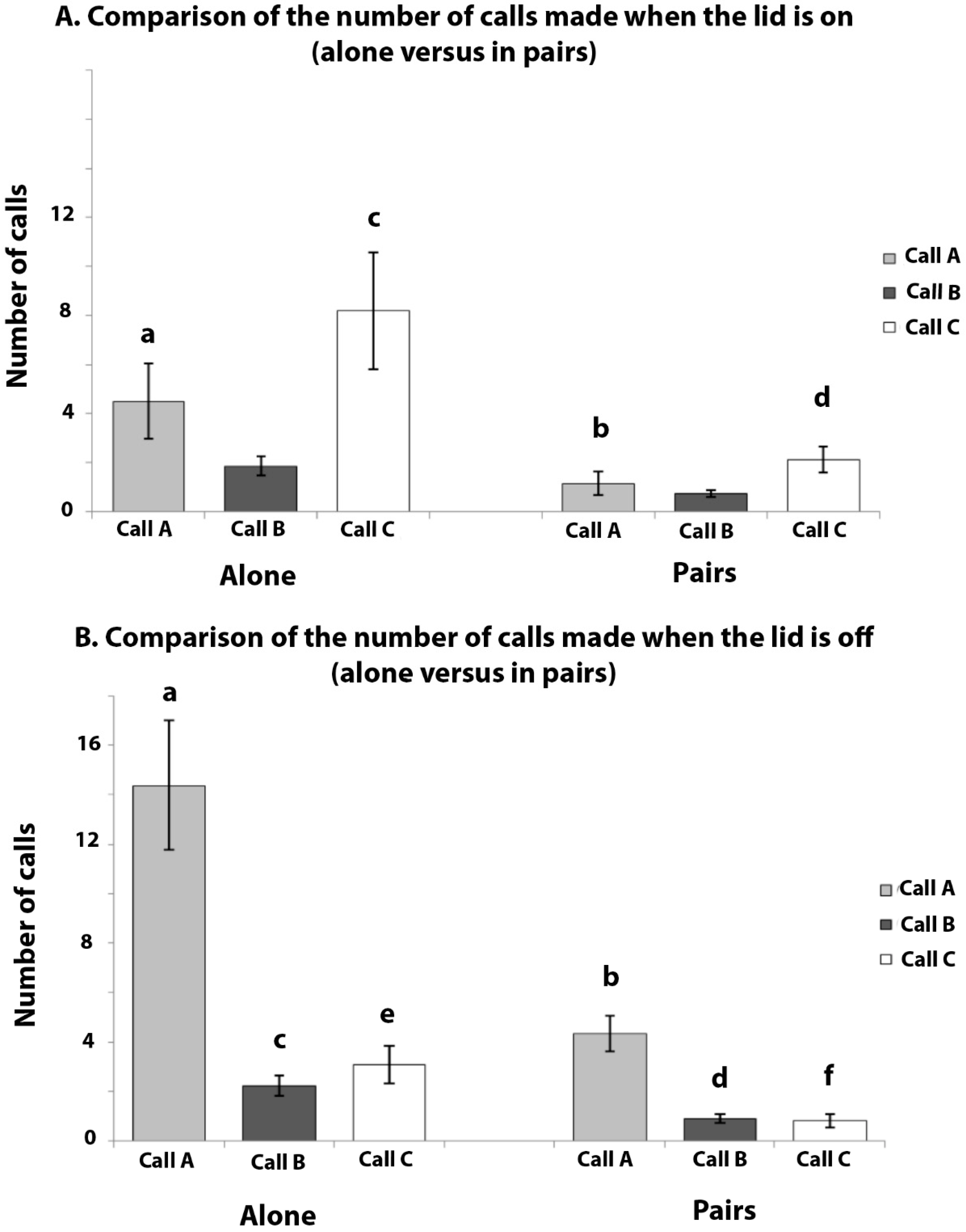 Animals 08 00099 g005