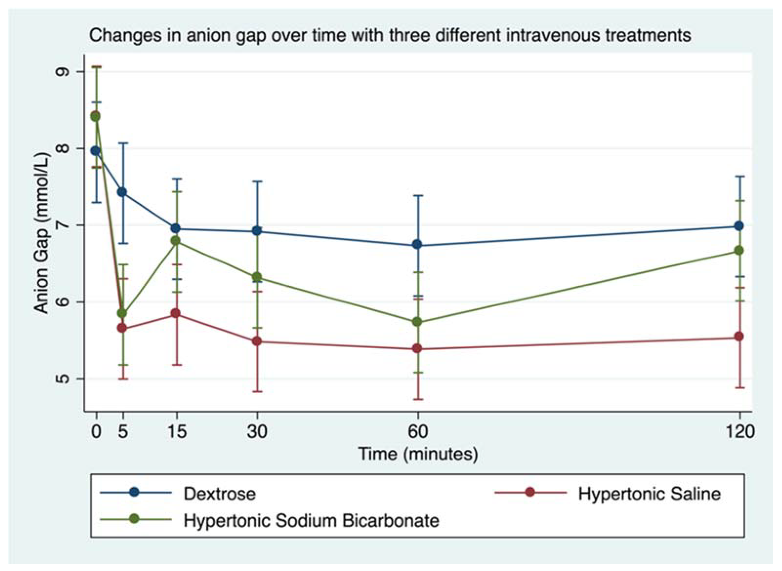 Animals 08 00102 g005