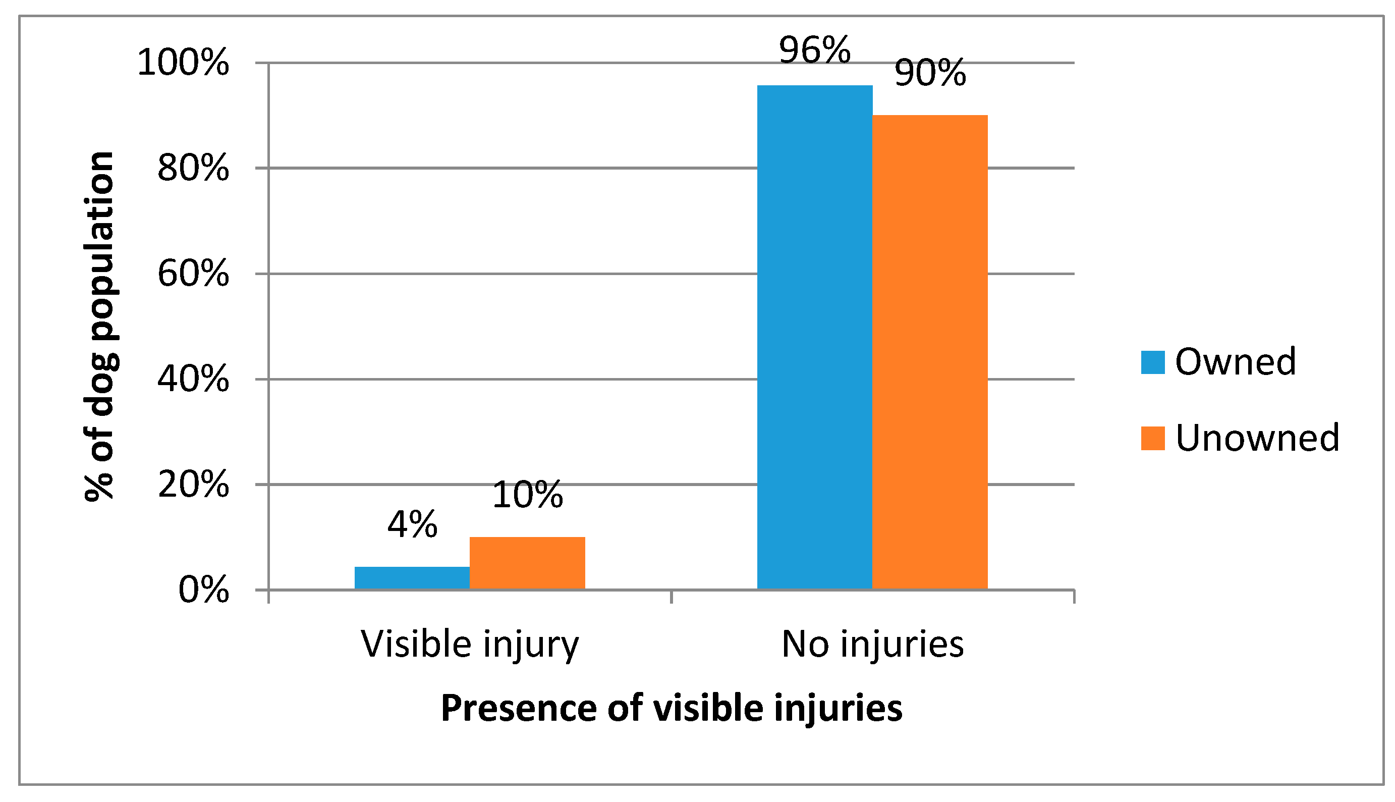 Animals 08 00112 g007