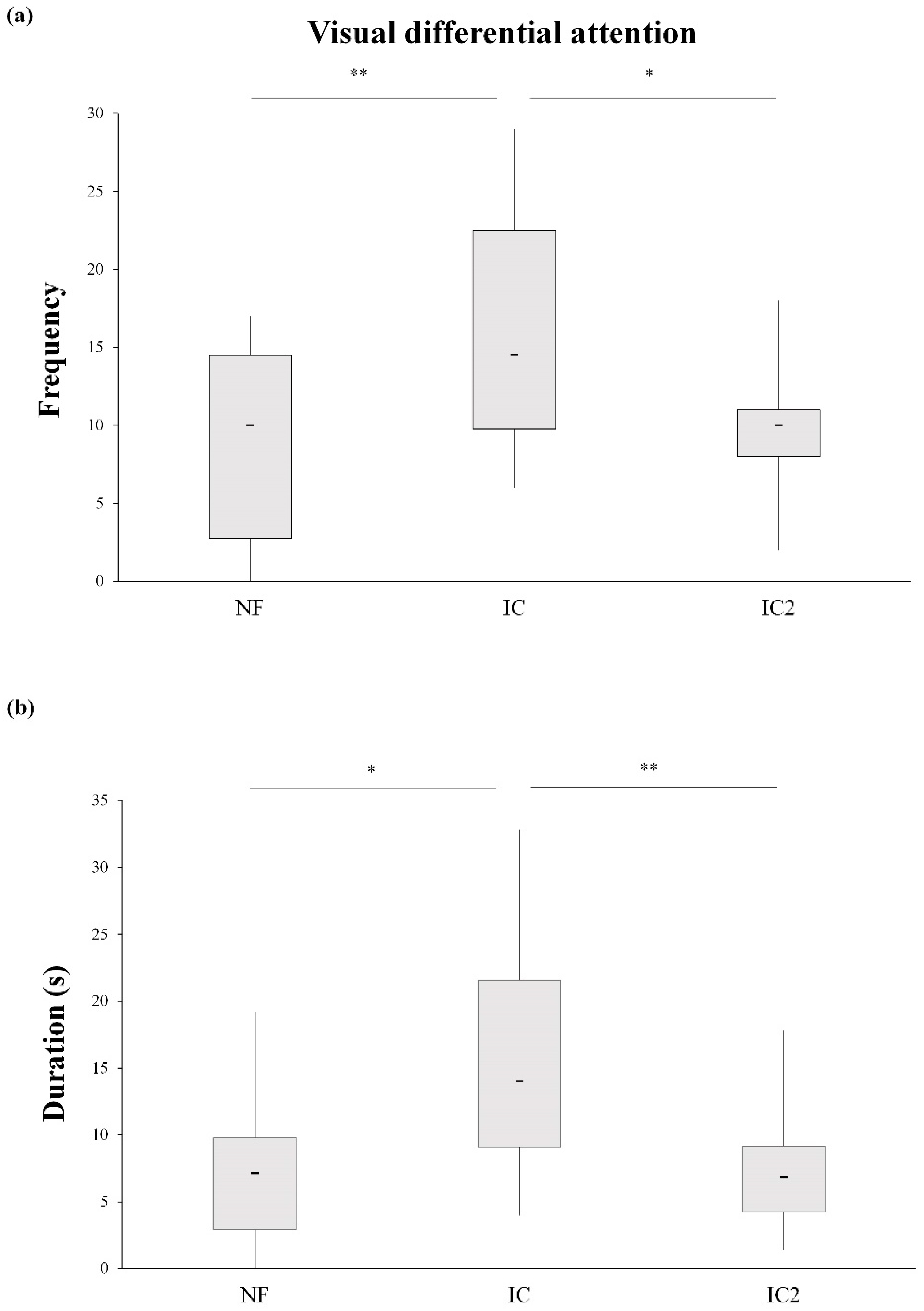 Animals 08 00120 g002