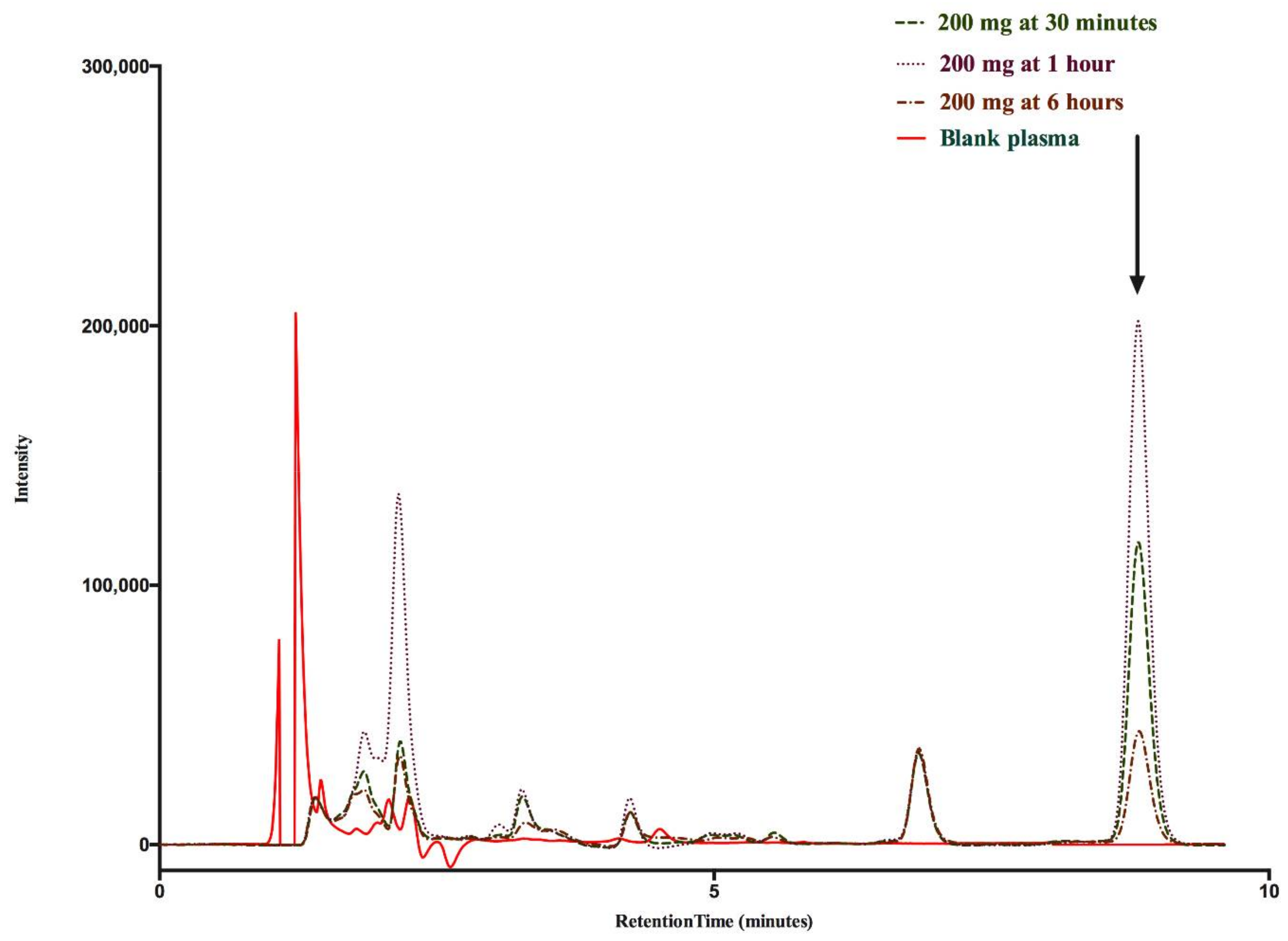 Animals 08 00122 g001