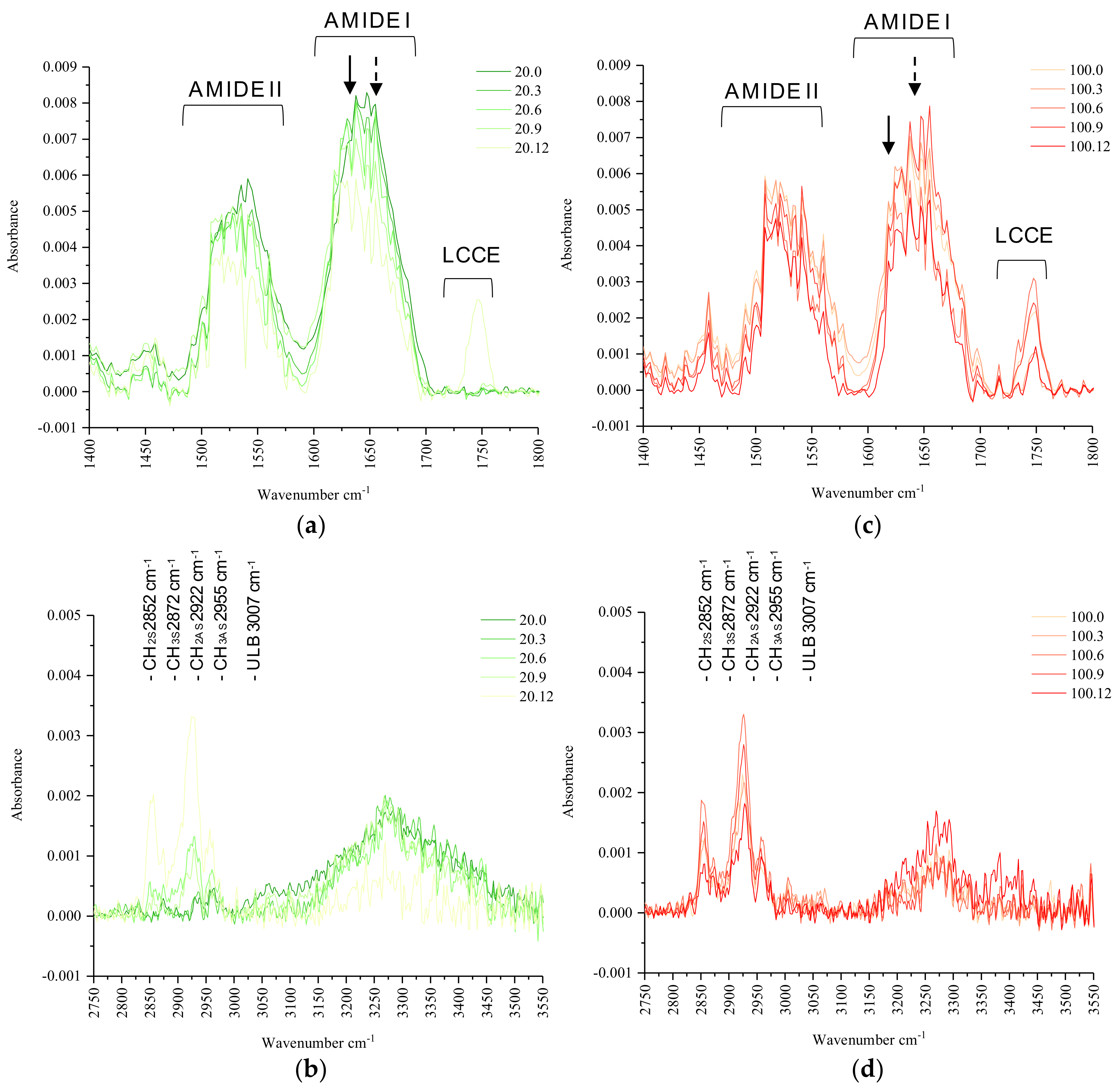Animals 08 00147 g0a1