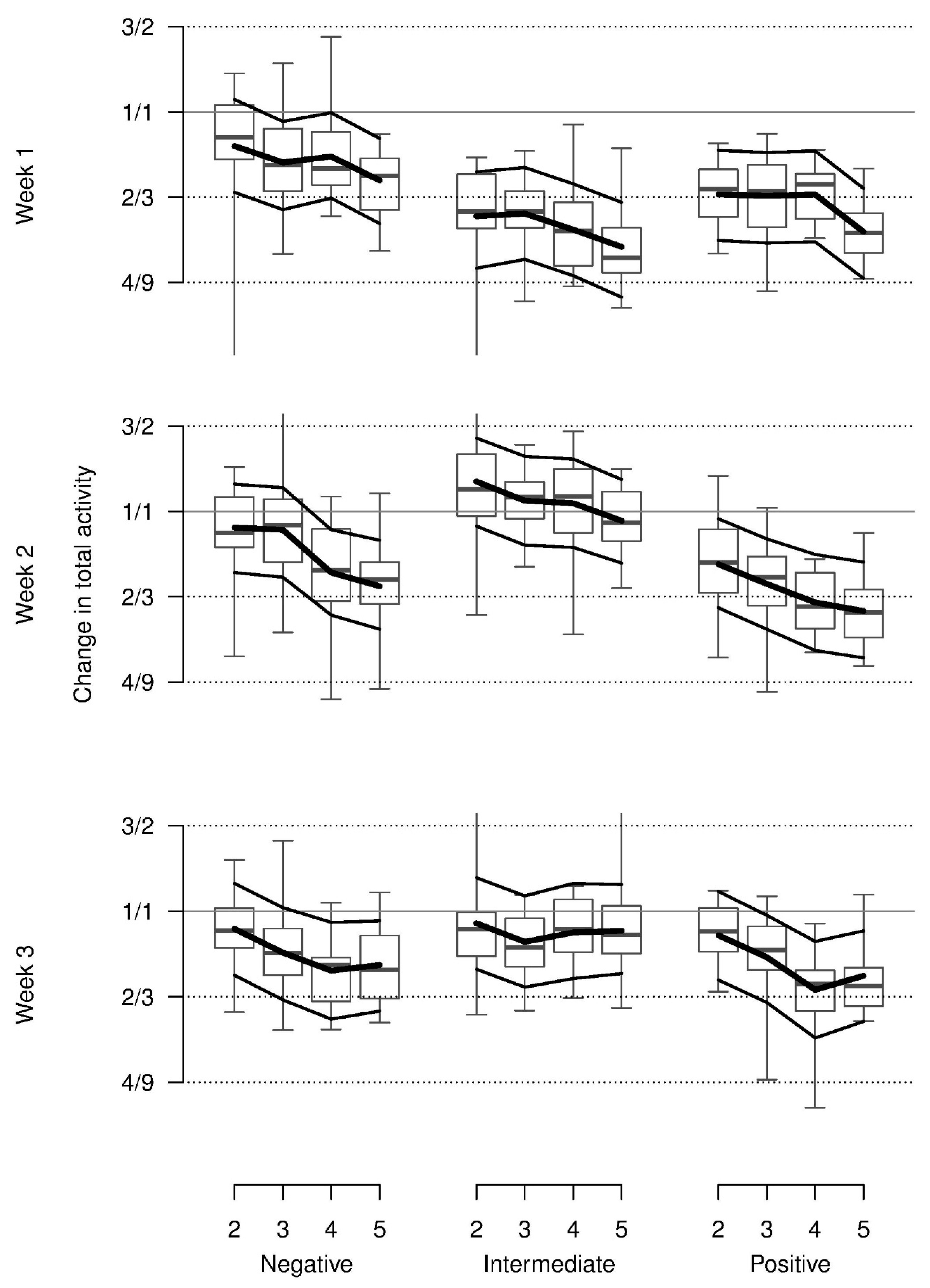 Animals 08 00149 g003