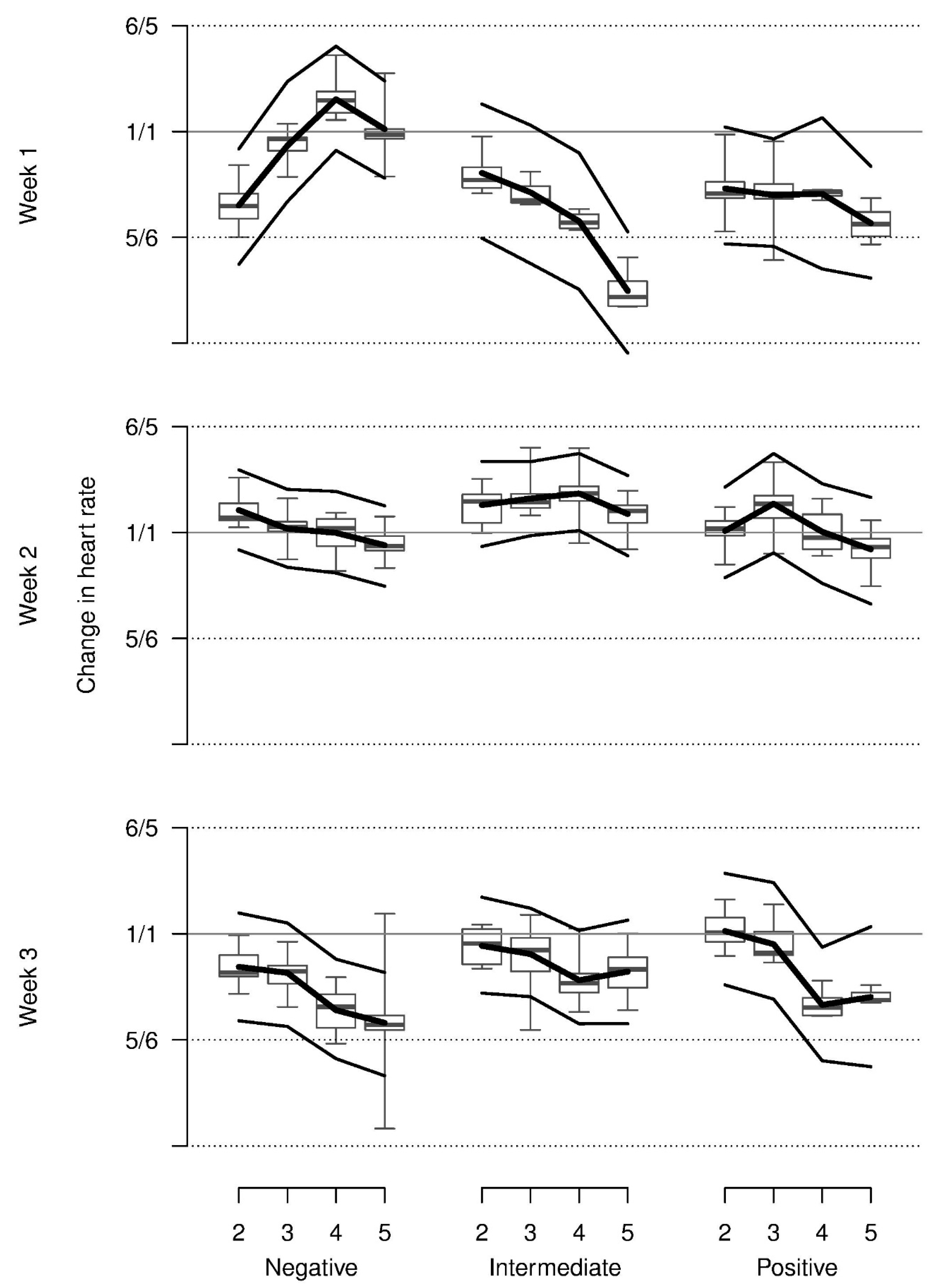 Animals 08 00149 g004