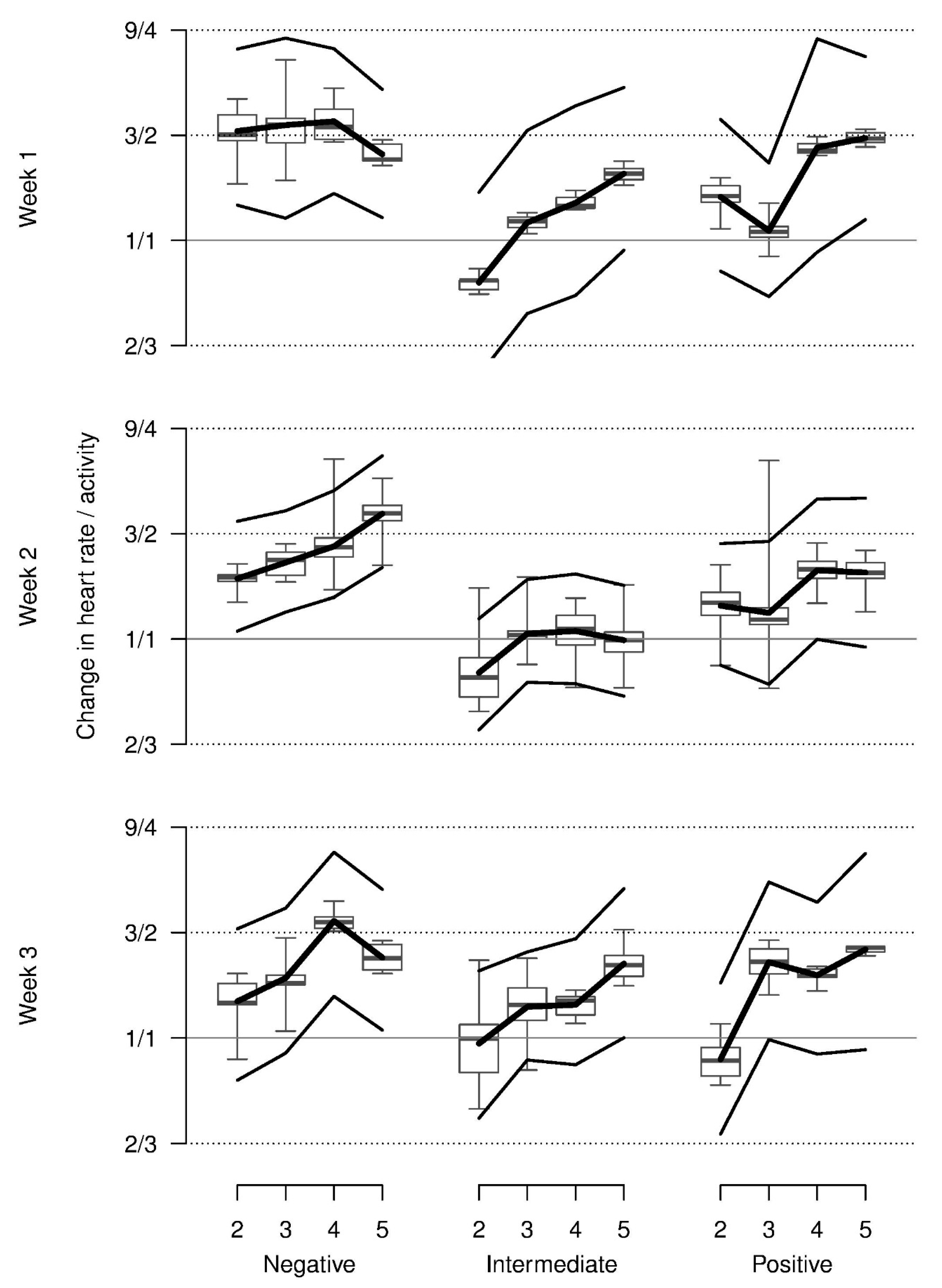 Animals 08 00149 g005