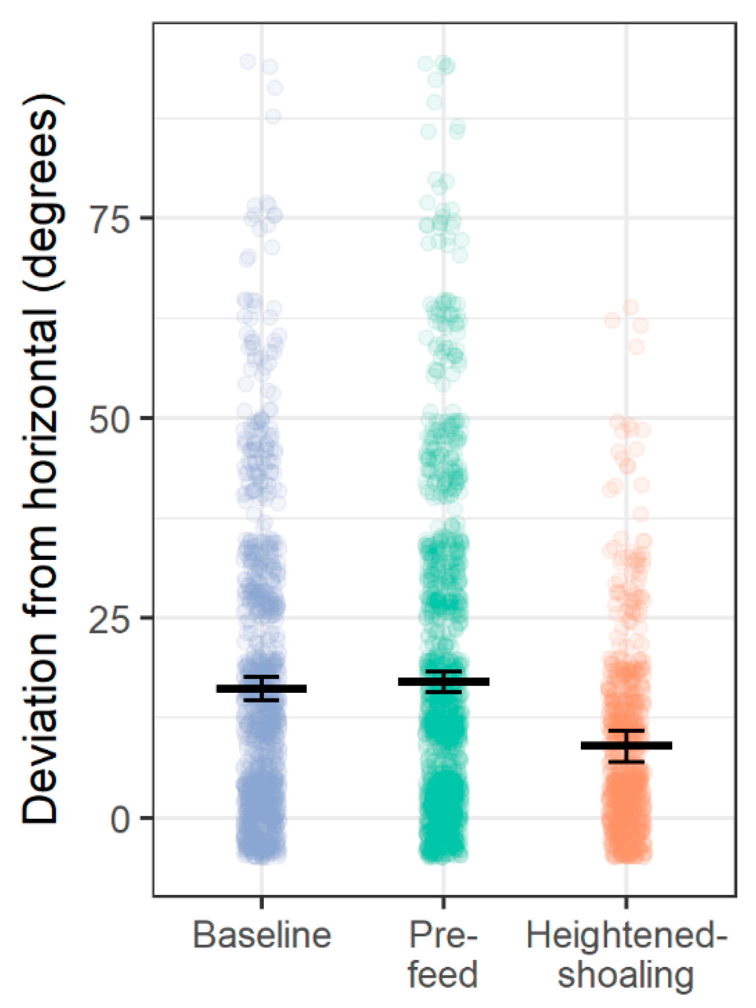 Animals 08 00152 g003