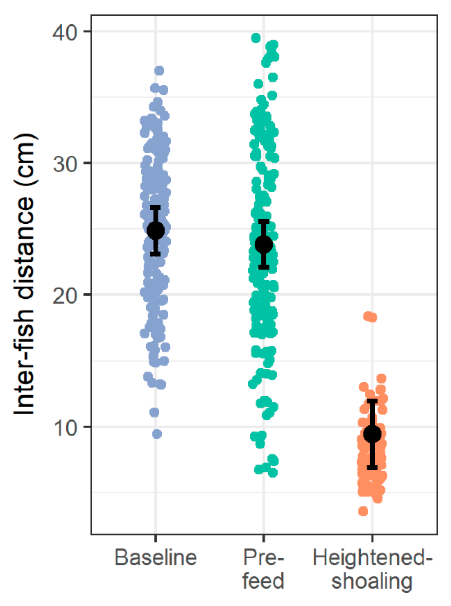 Animals 08 00152 g004