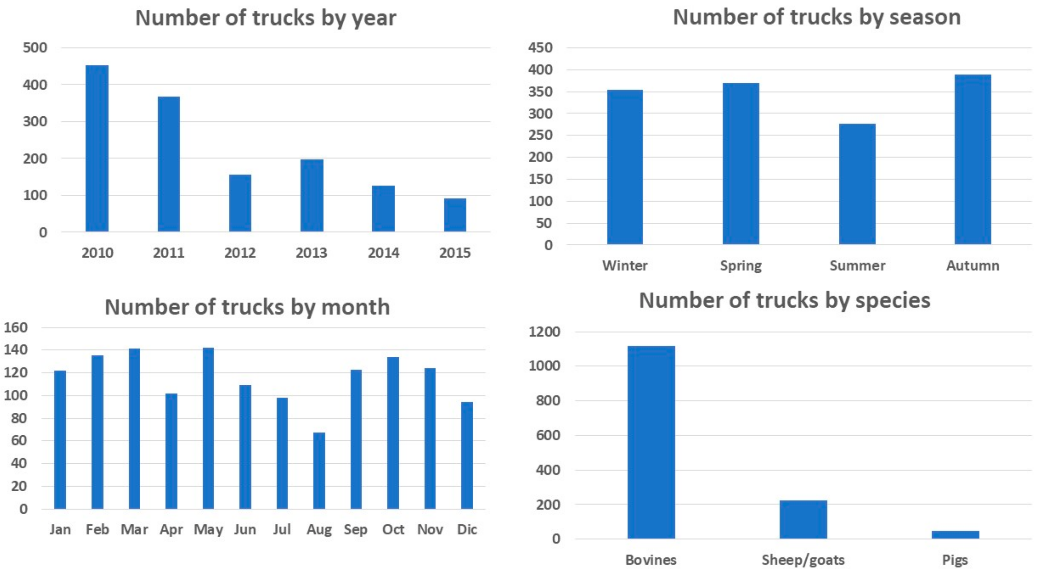 Animals 08 00155 g001