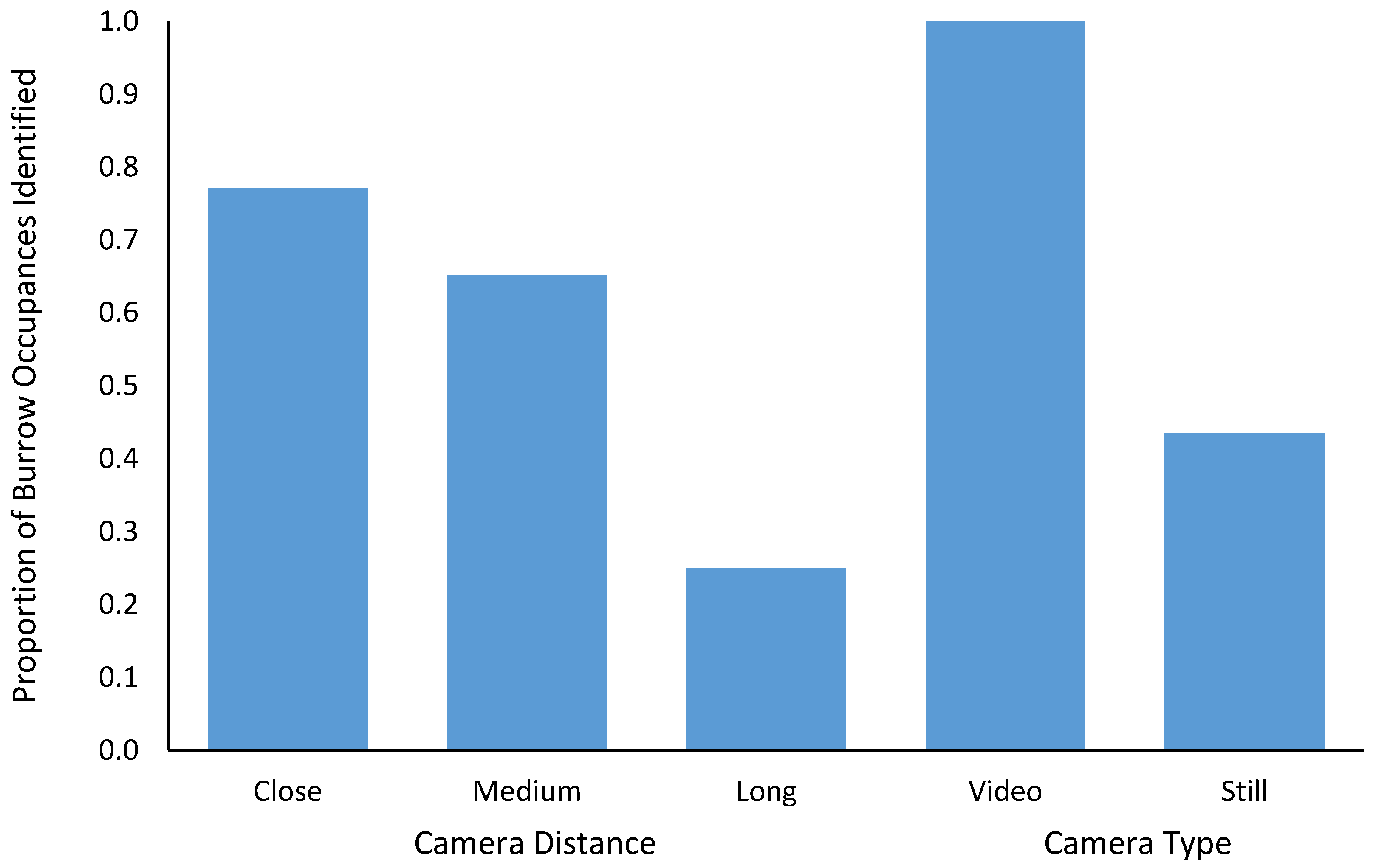 Animals 08 00186 g003 Animals 08 00186 g003