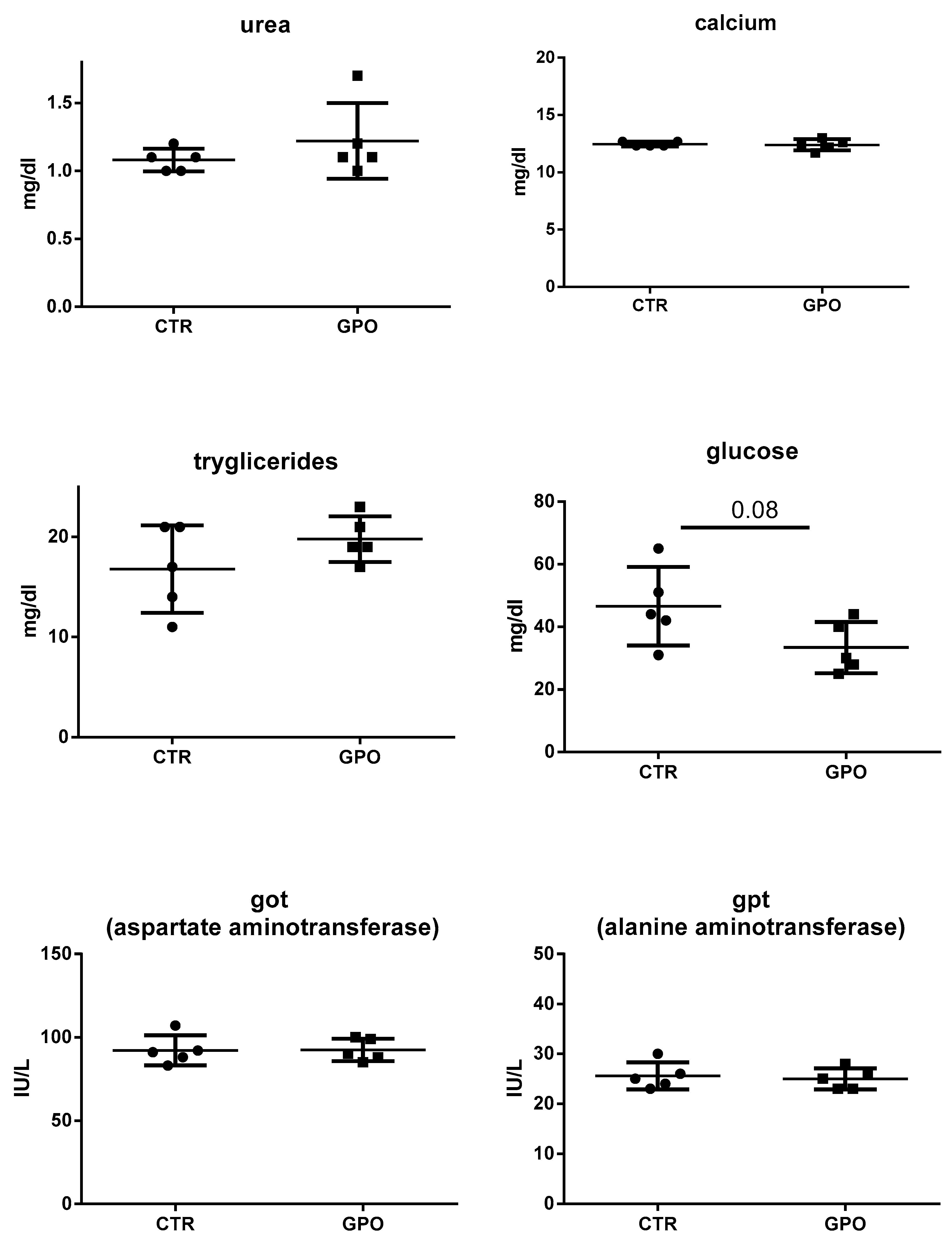 Animals 08 00188 g002