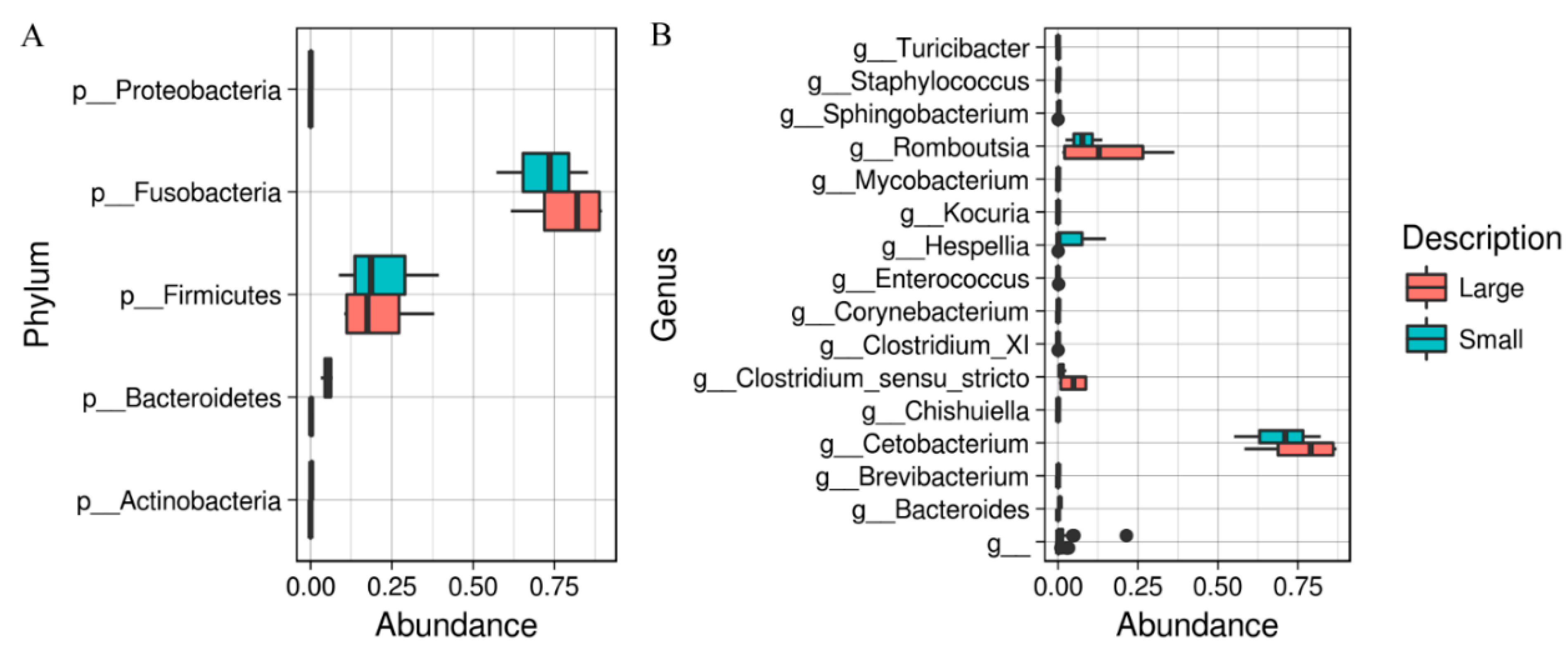 Animals 08 00189 g001