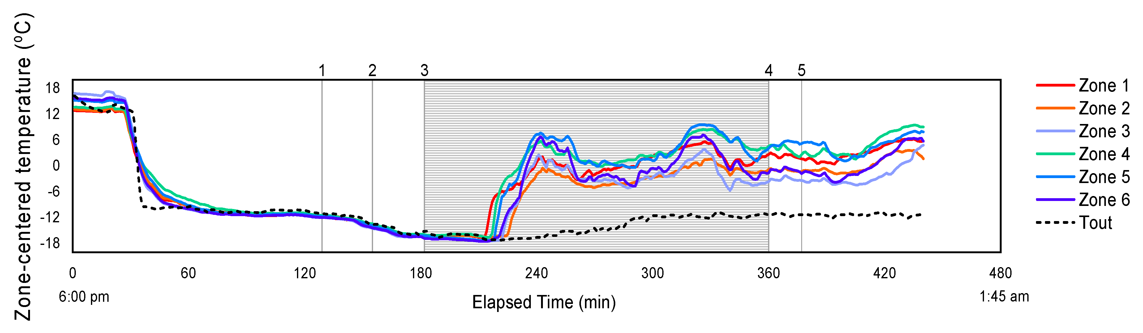 Animals 08 00203 g005 Animals 08 00203 g005