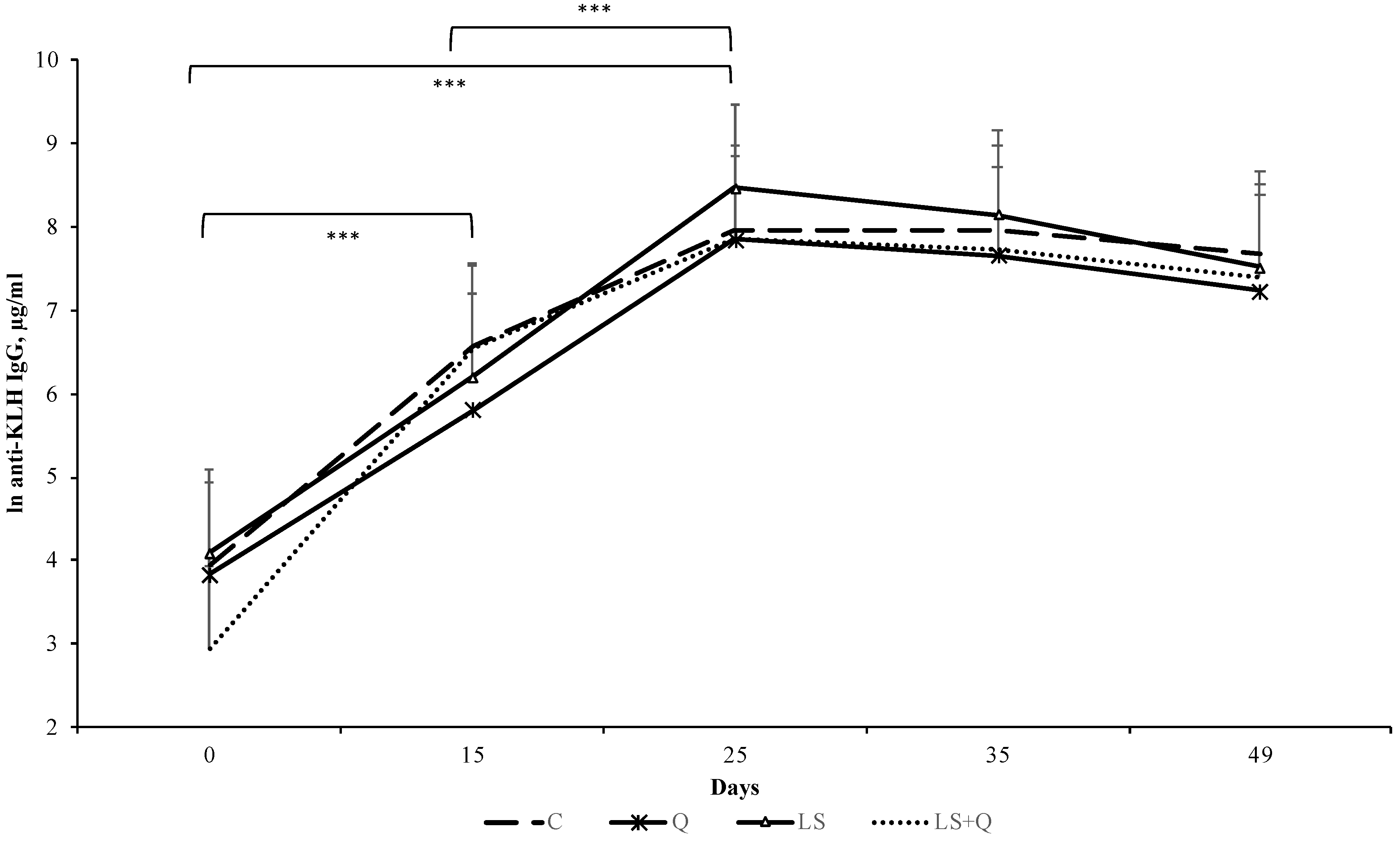 Animals 08 00204 g001