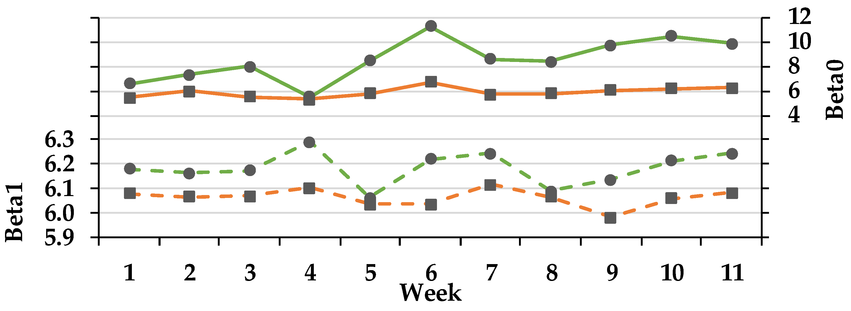 Animals 08 00205 g001