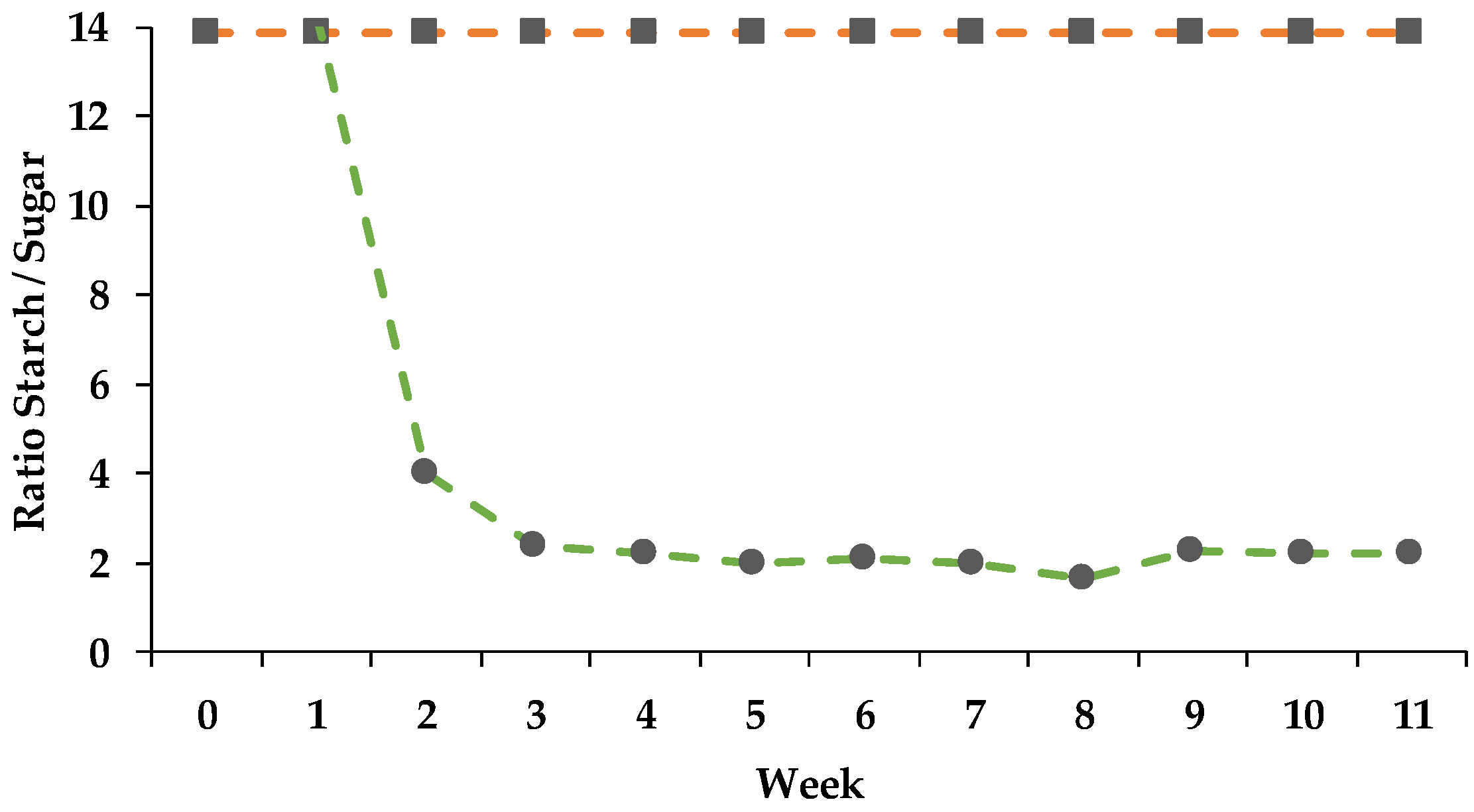 Animals 08 00205 g002