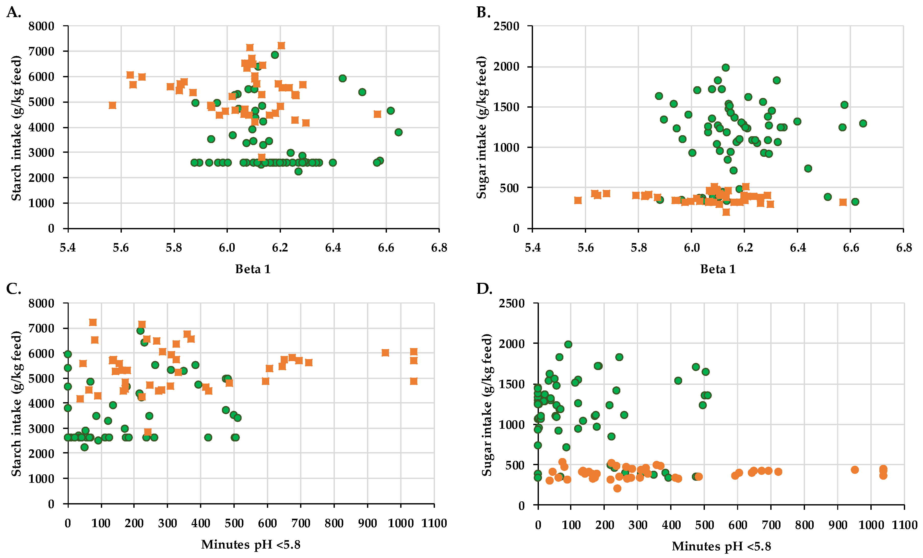 Animals 08 00205 g003