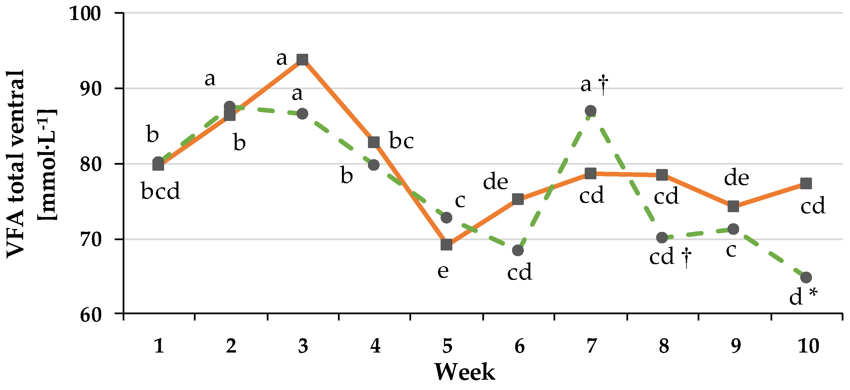 Animals 08 00205 g0a2