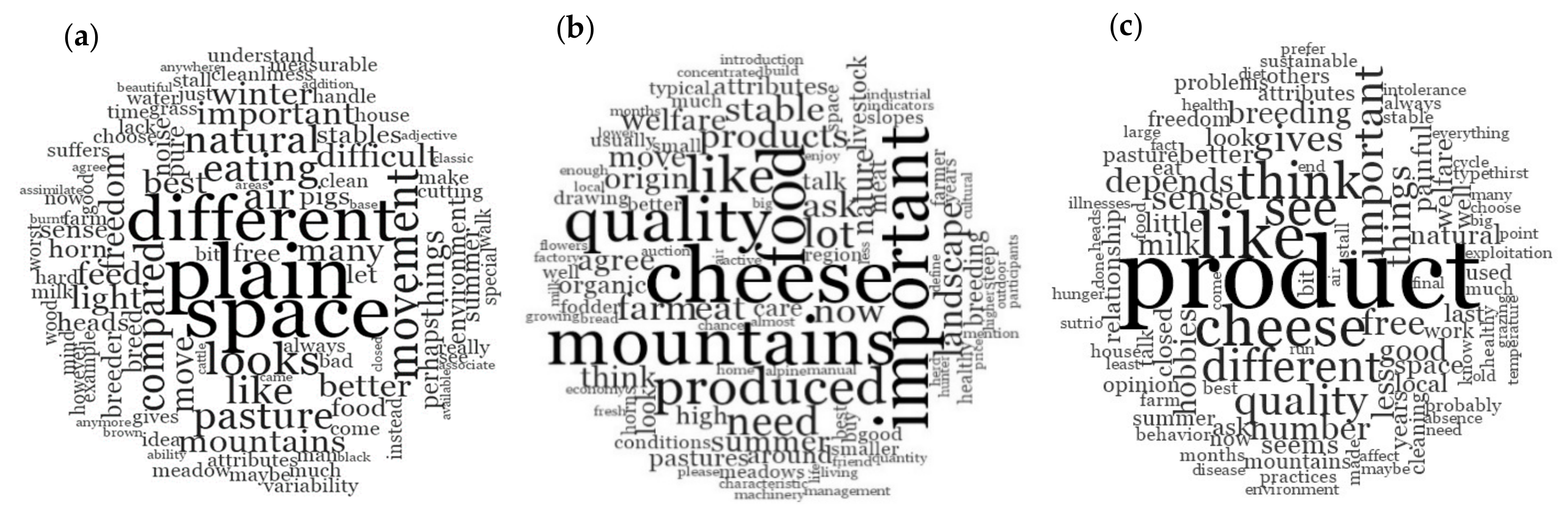 Animals 08 00207 g001