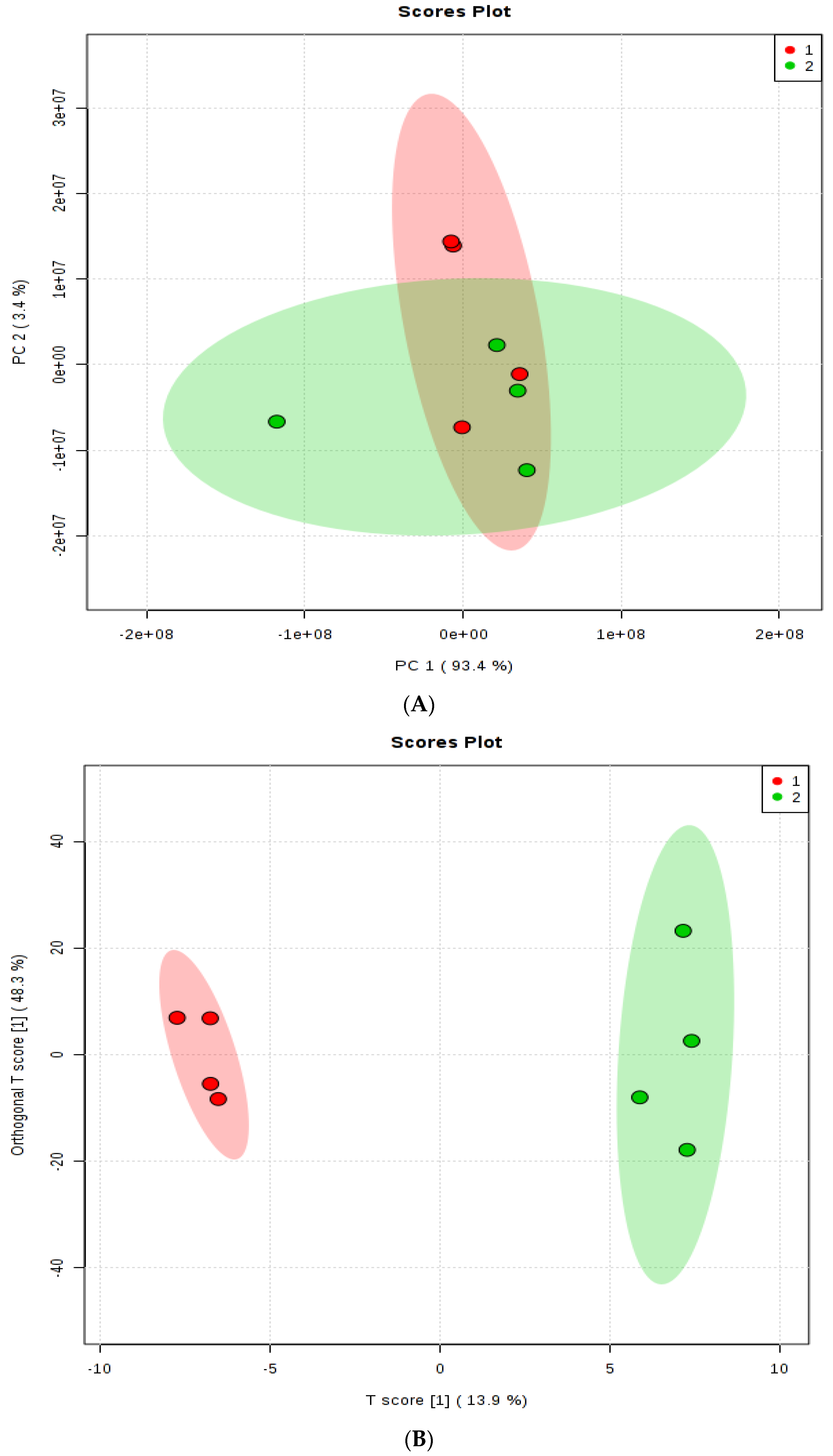 Animals 08 00211 g004