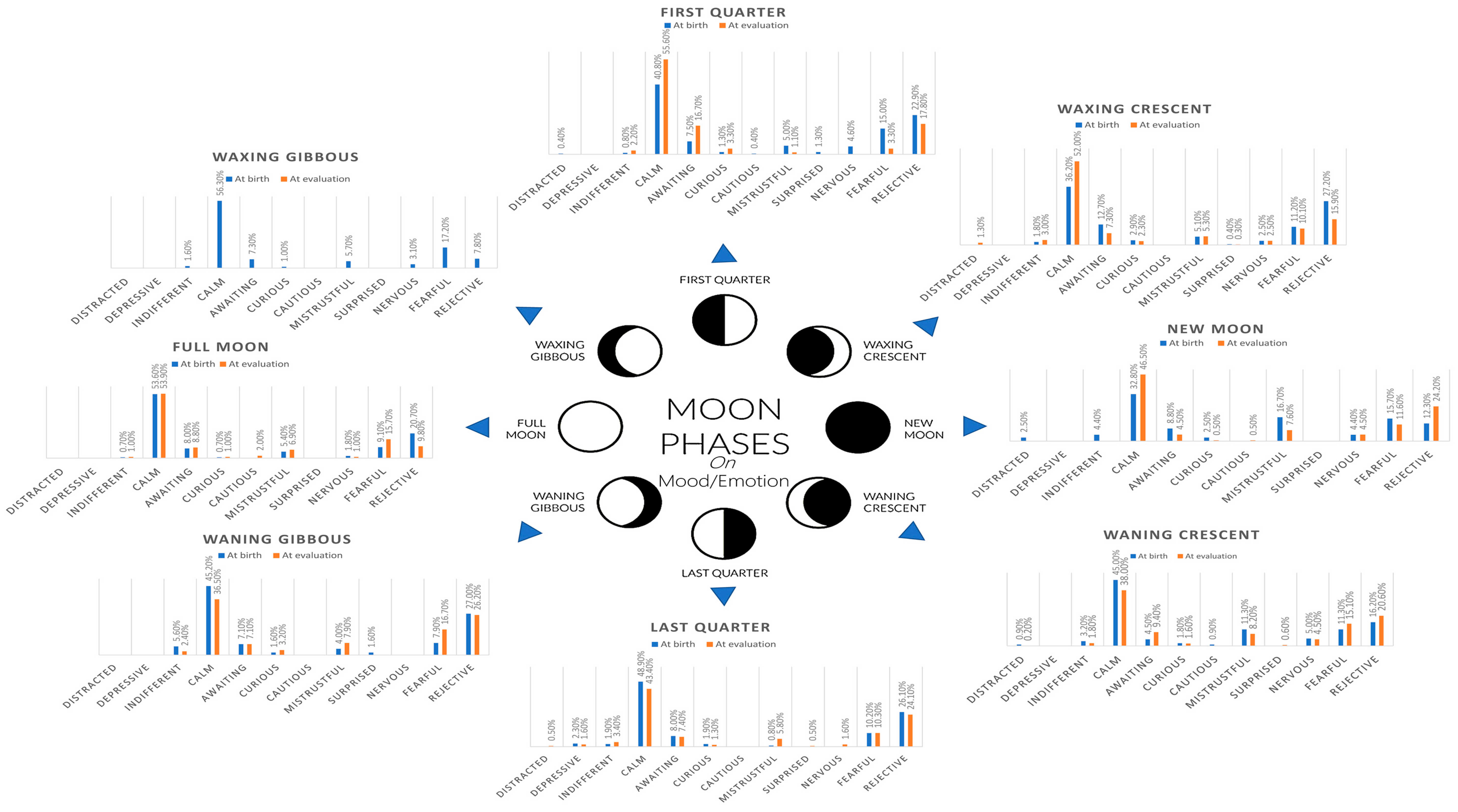 Animals 08 00215 g001 Animals 08 00215 g001