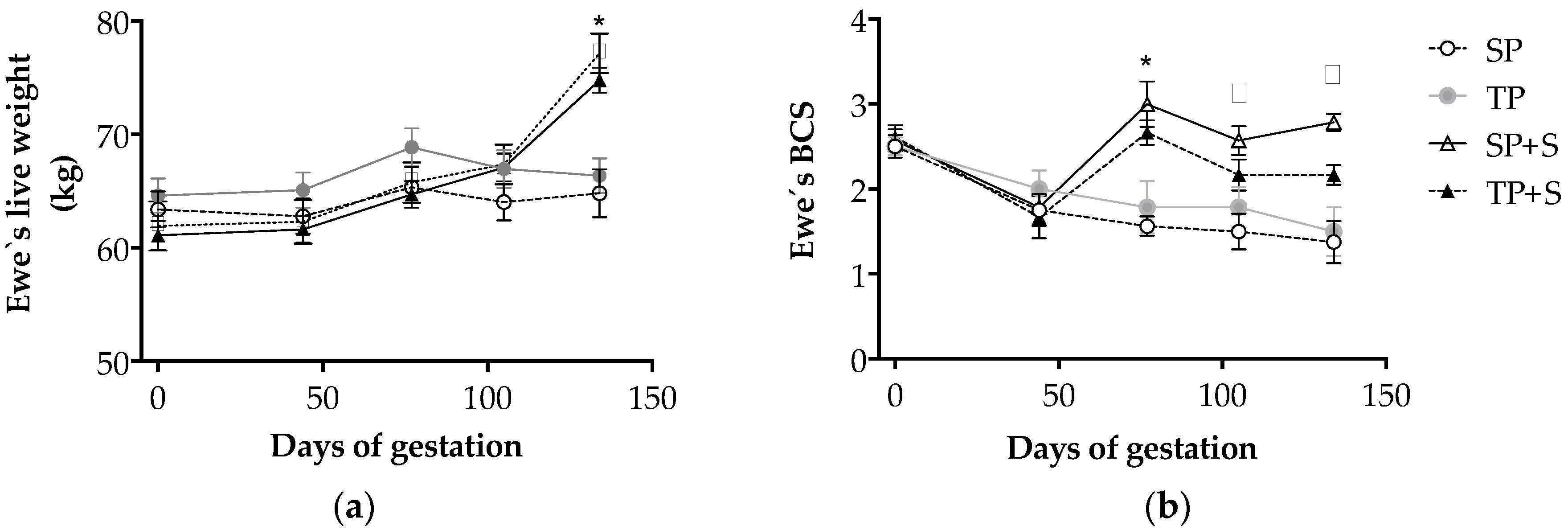 Animals 08 00217 g001 Animals 08 00217 g001