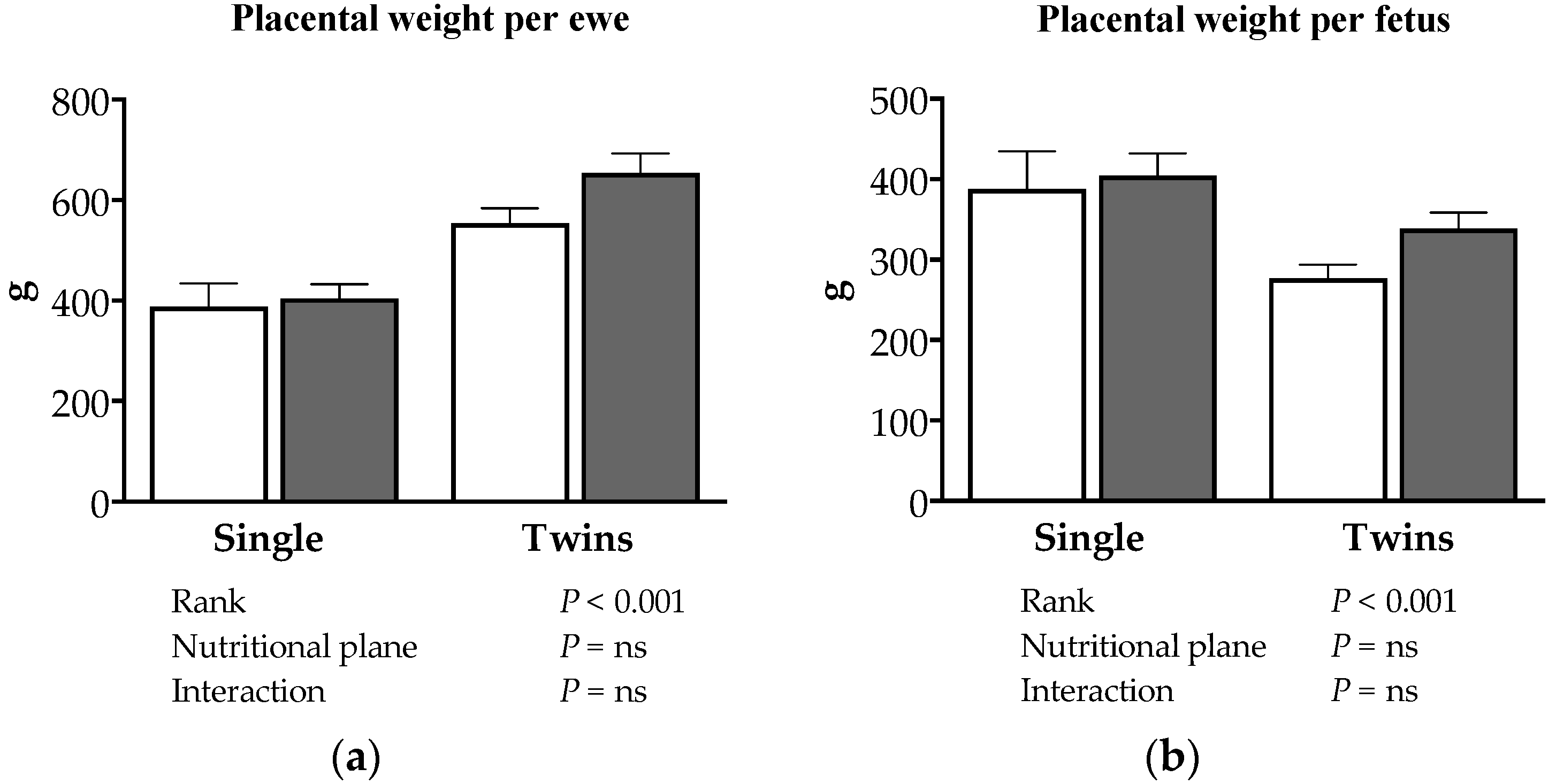 Animals 08 00217 g002 Animals 08 00217 g002