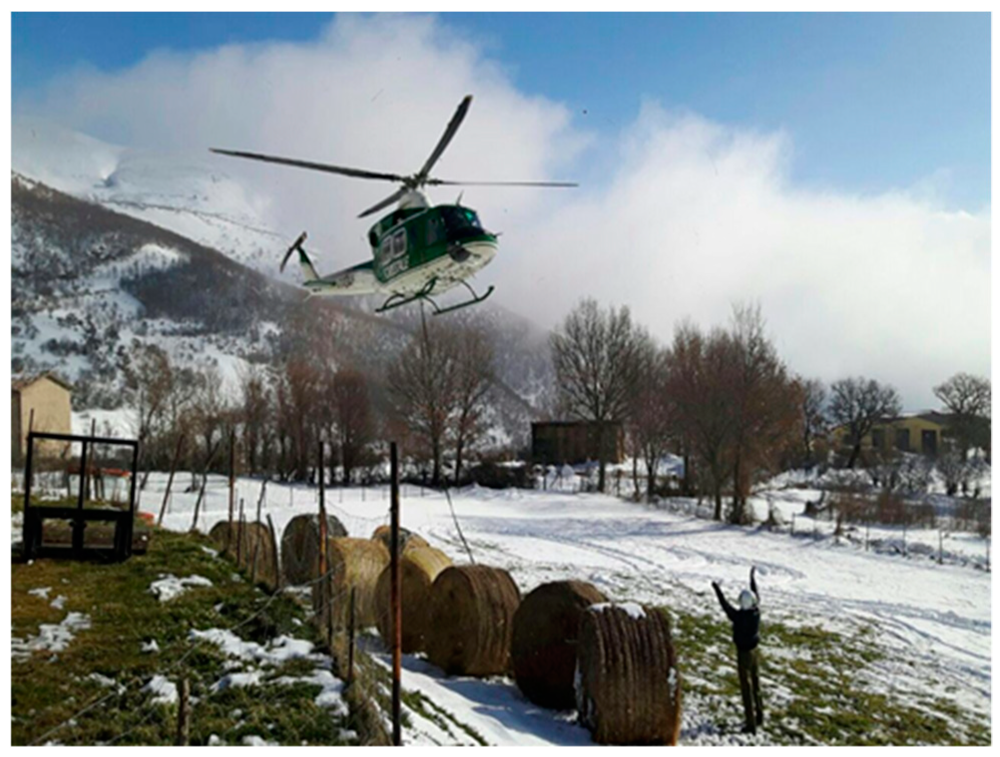 Animals 08 00218 g003