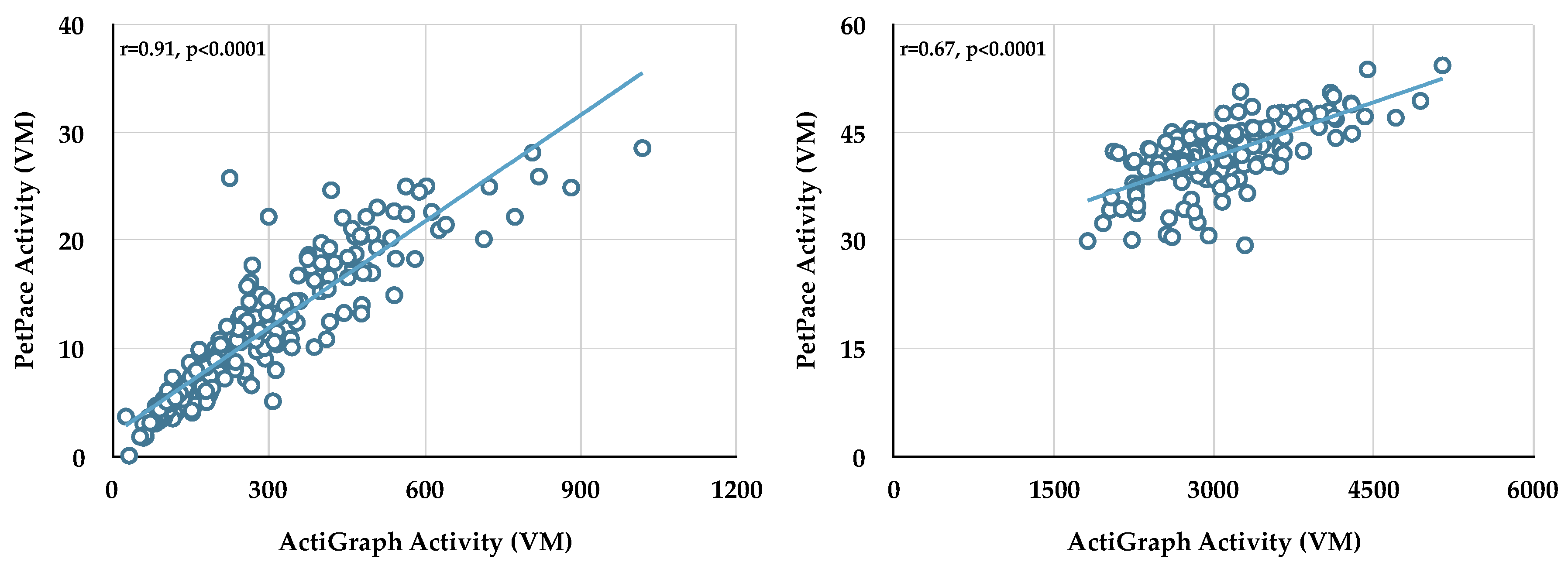 Animals 08 00230 g002