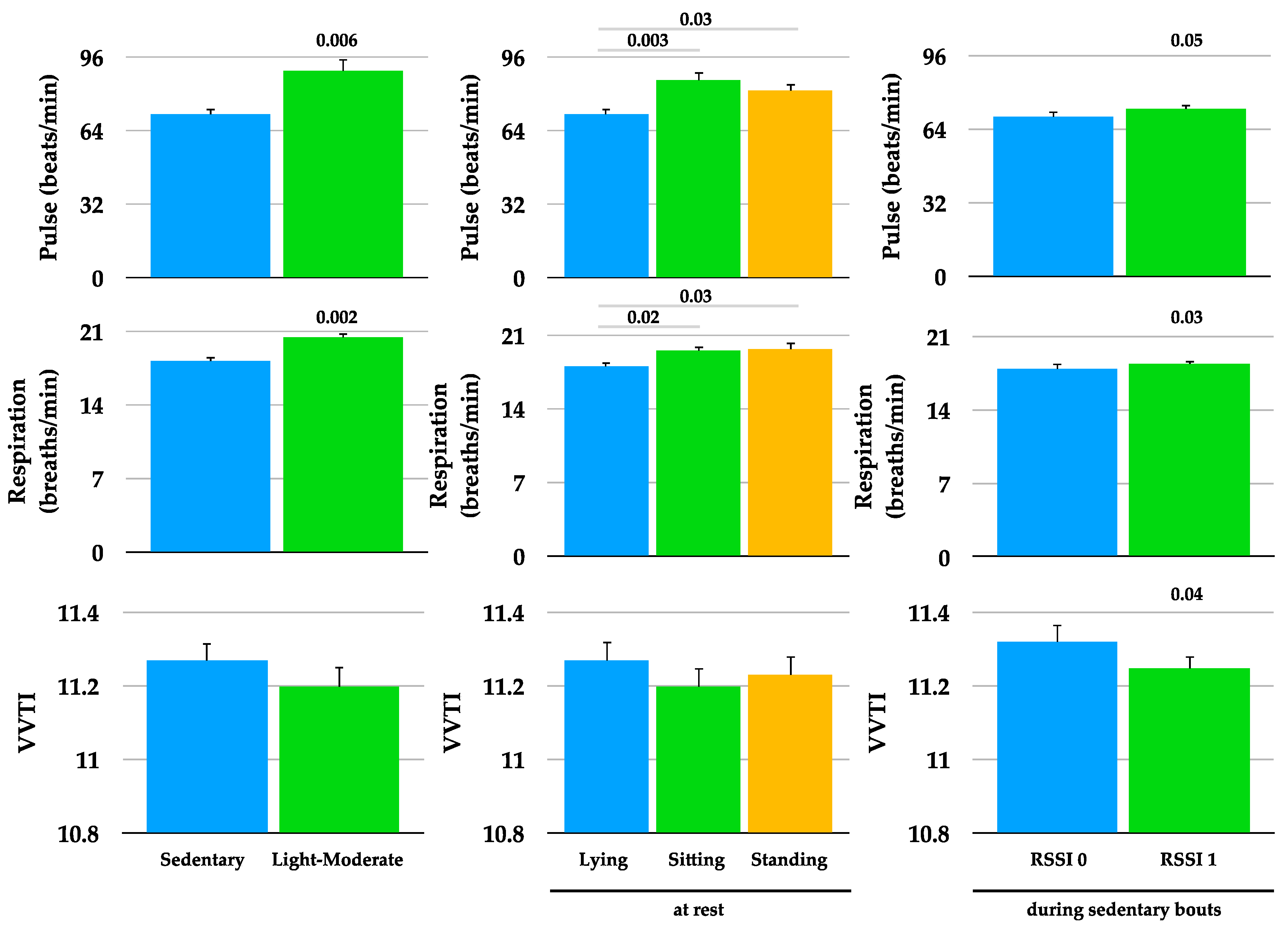 Animals 08 00230 g003