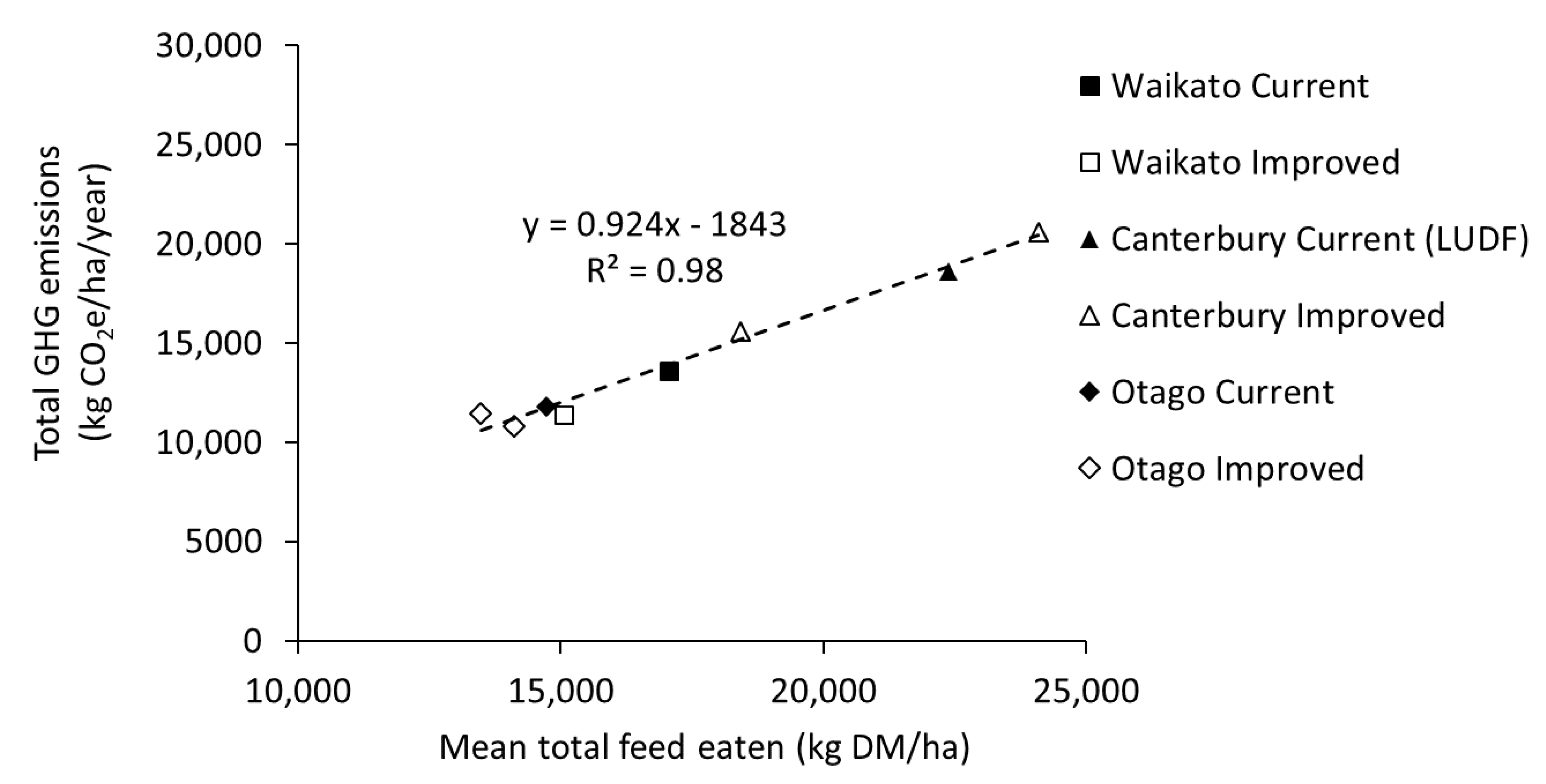 Animals 08 00234 g001 Animals 08 00234 g001