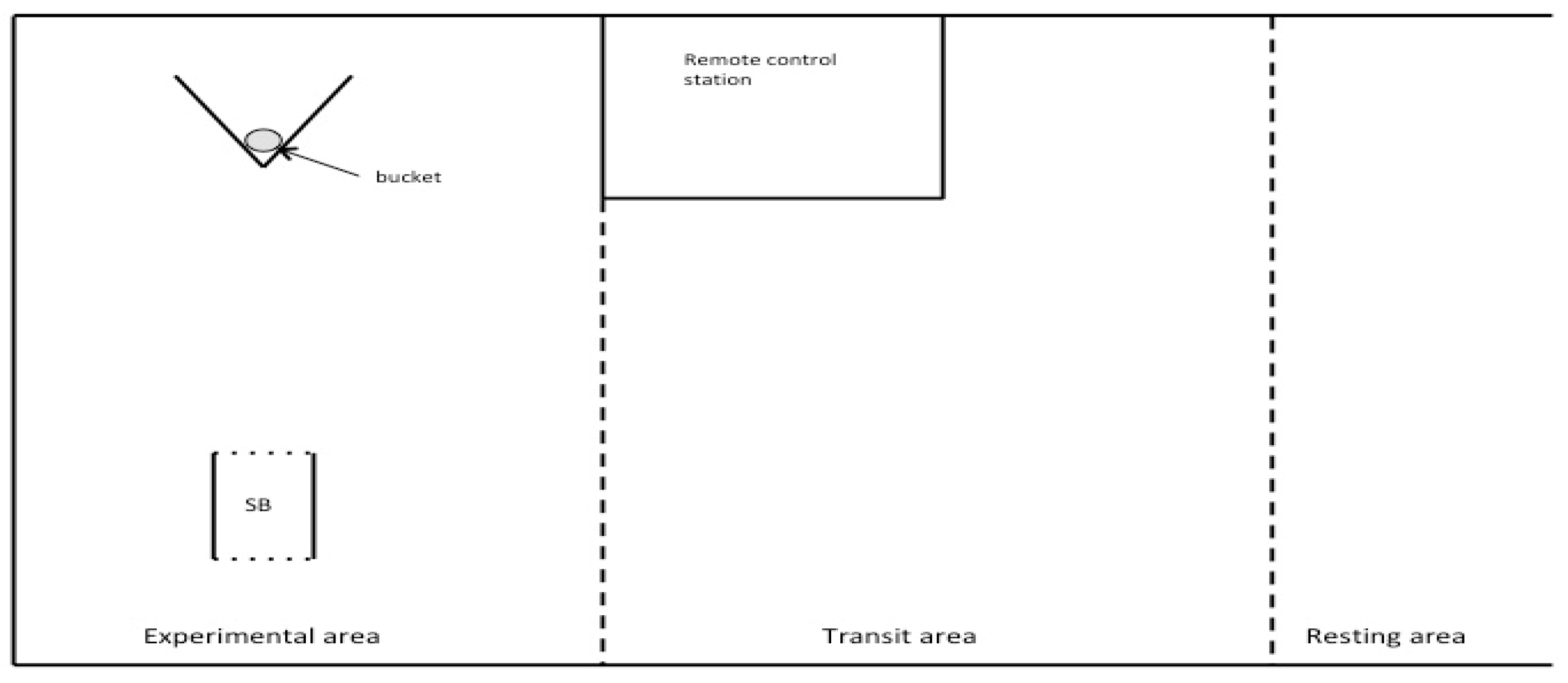 Animals 09 00011 g001