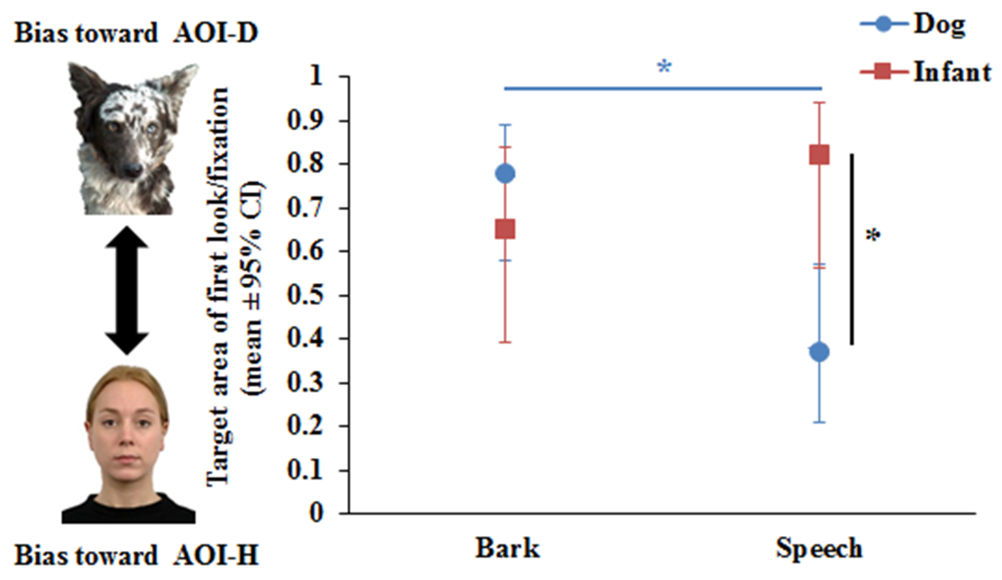 Animals 09 00017 g002
