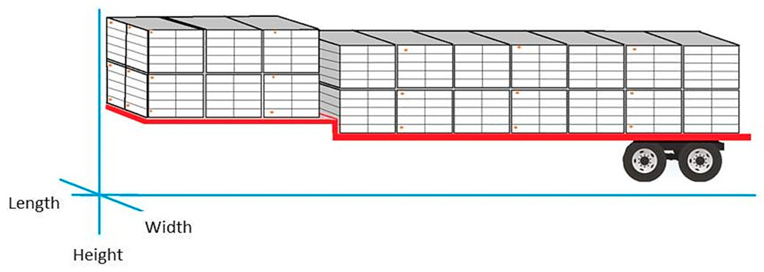 Animals 09 00031 g004