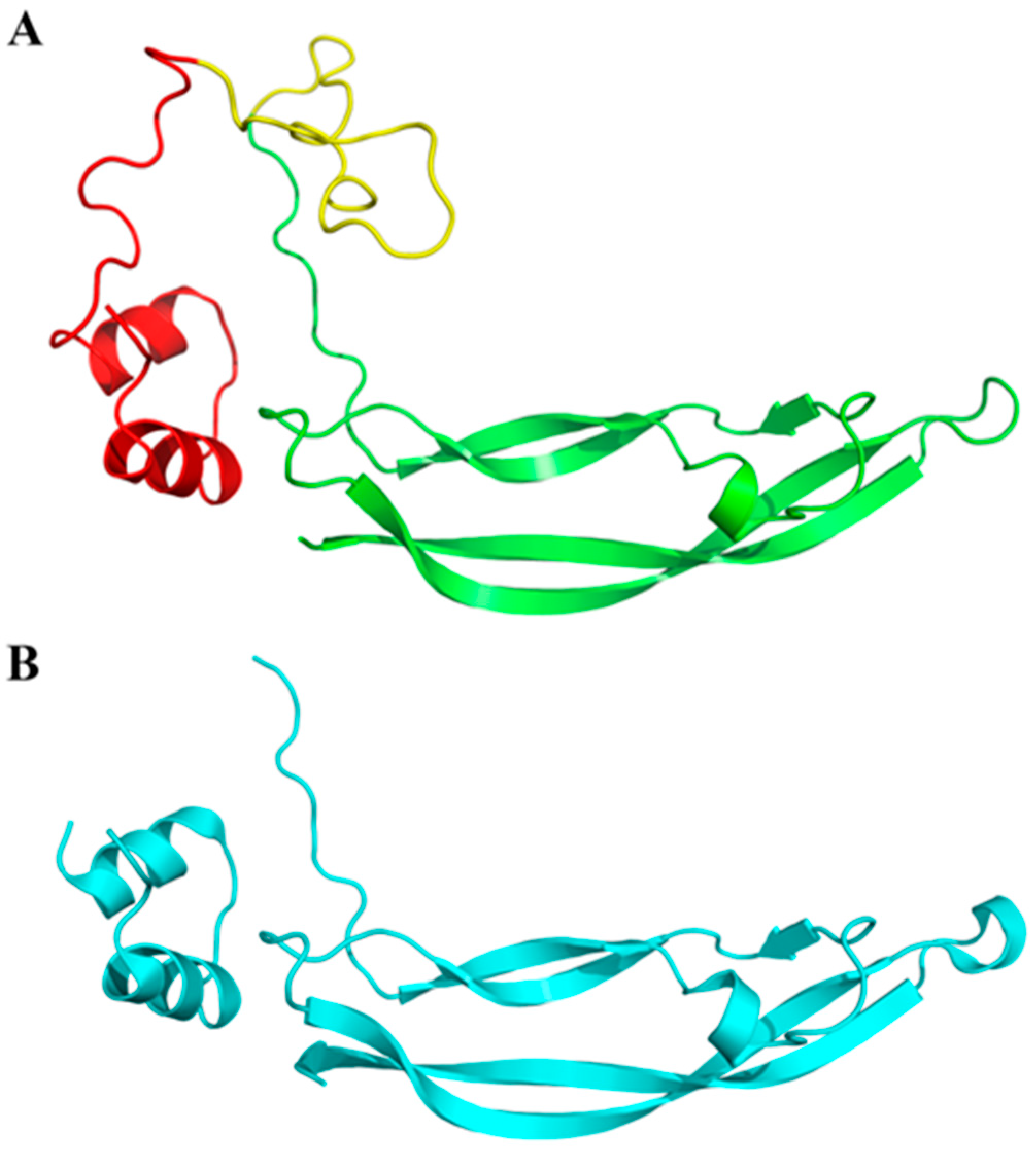 Animals 09 00038 g002 Animals 09 00038 g002