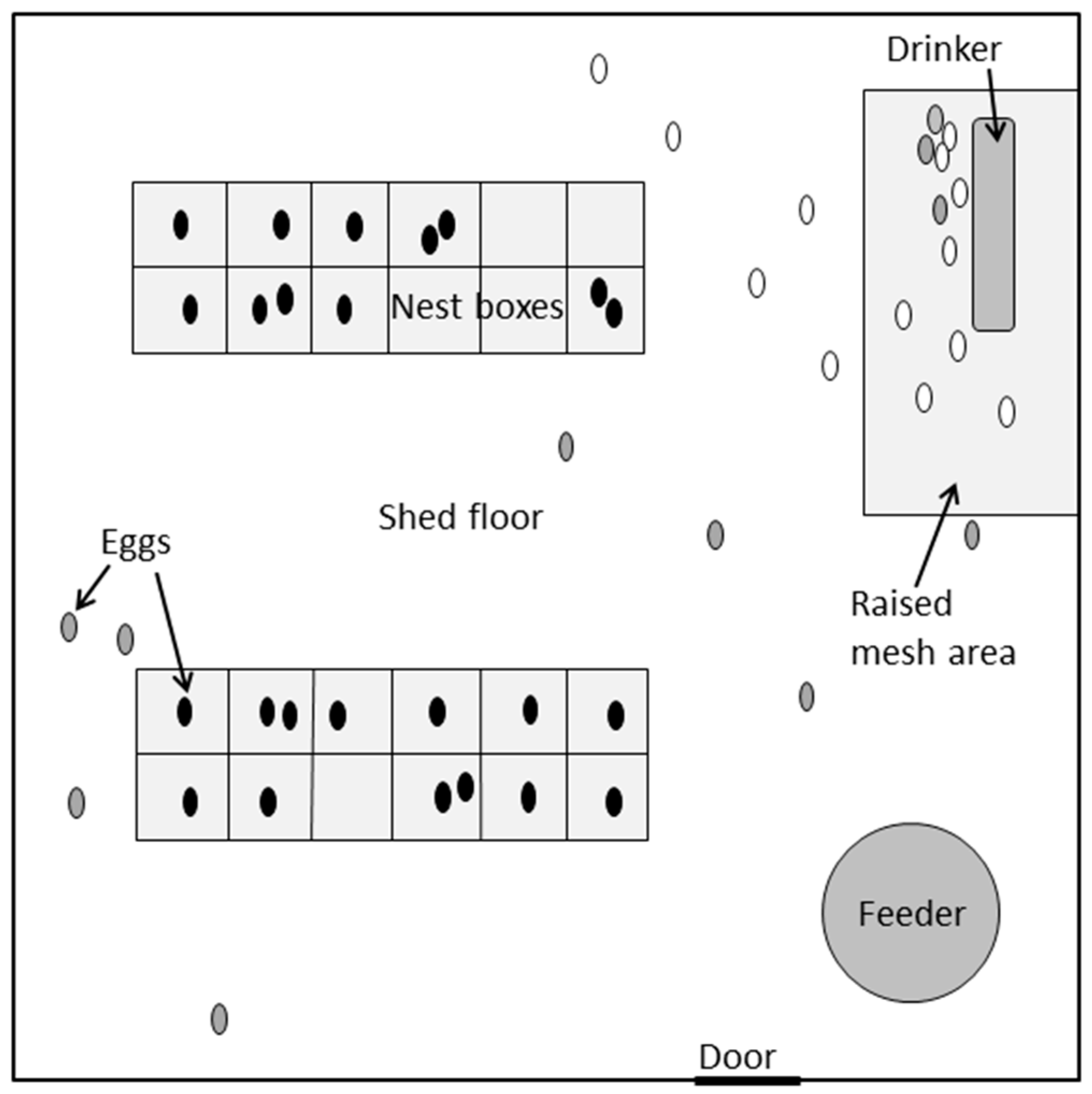 Animals 09 00040 g001