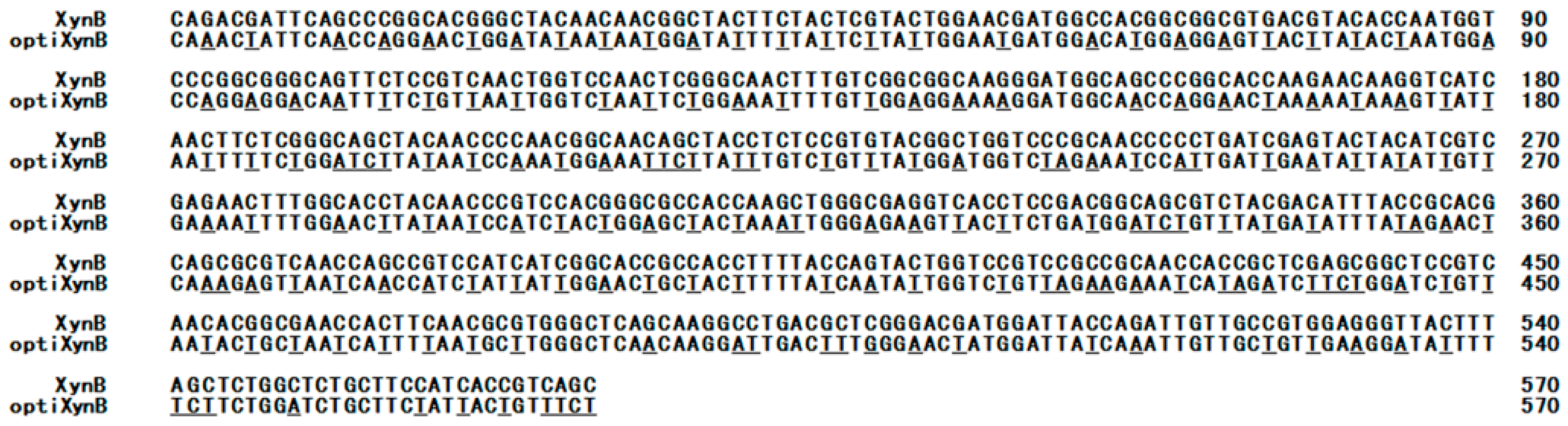 Animals 09 00065 g001 Animals 09 00065 g001