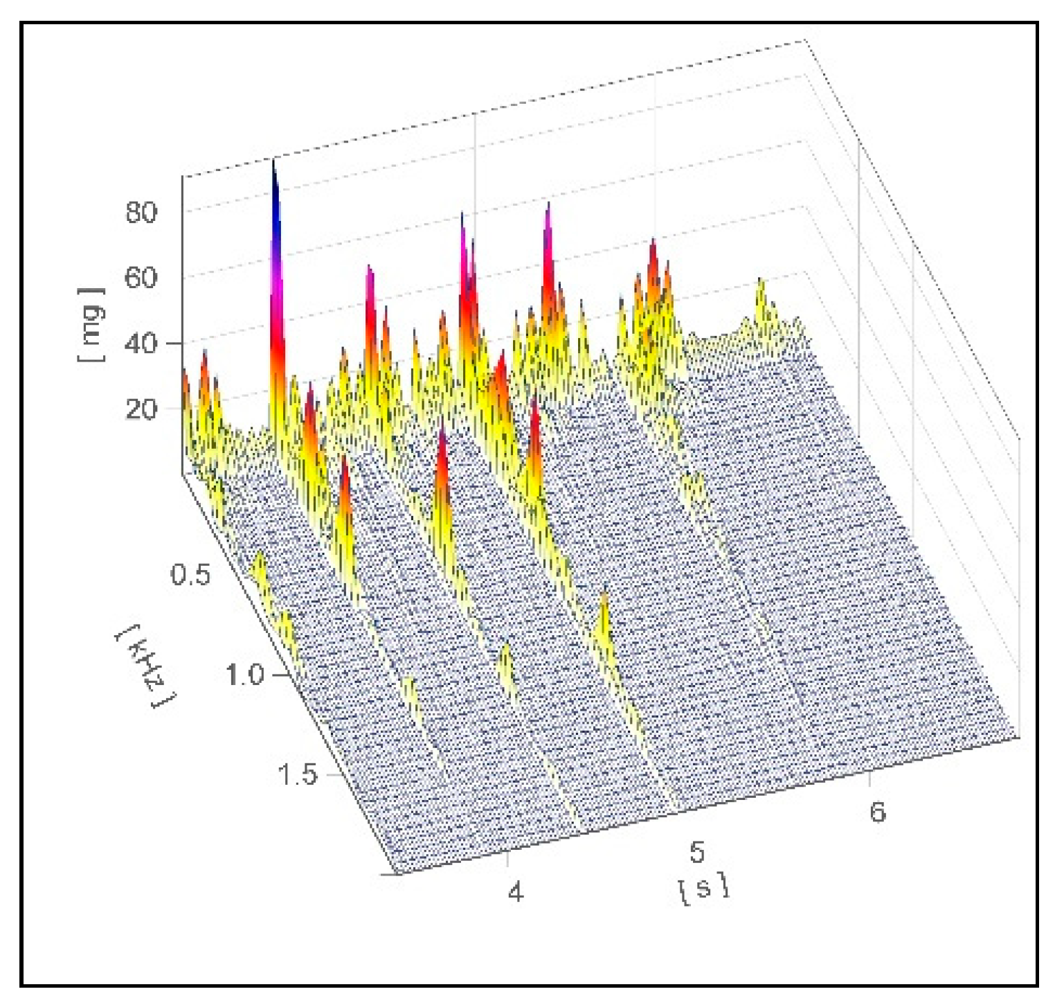 Animals 09 00078 g001 Animals 09 00078 g001