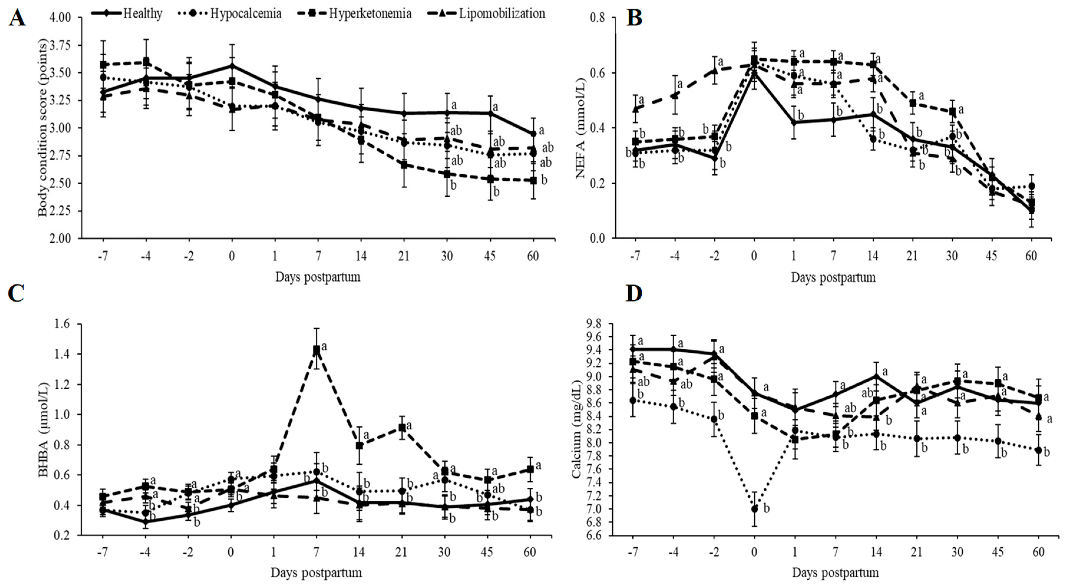 Animals 09 00093 g001