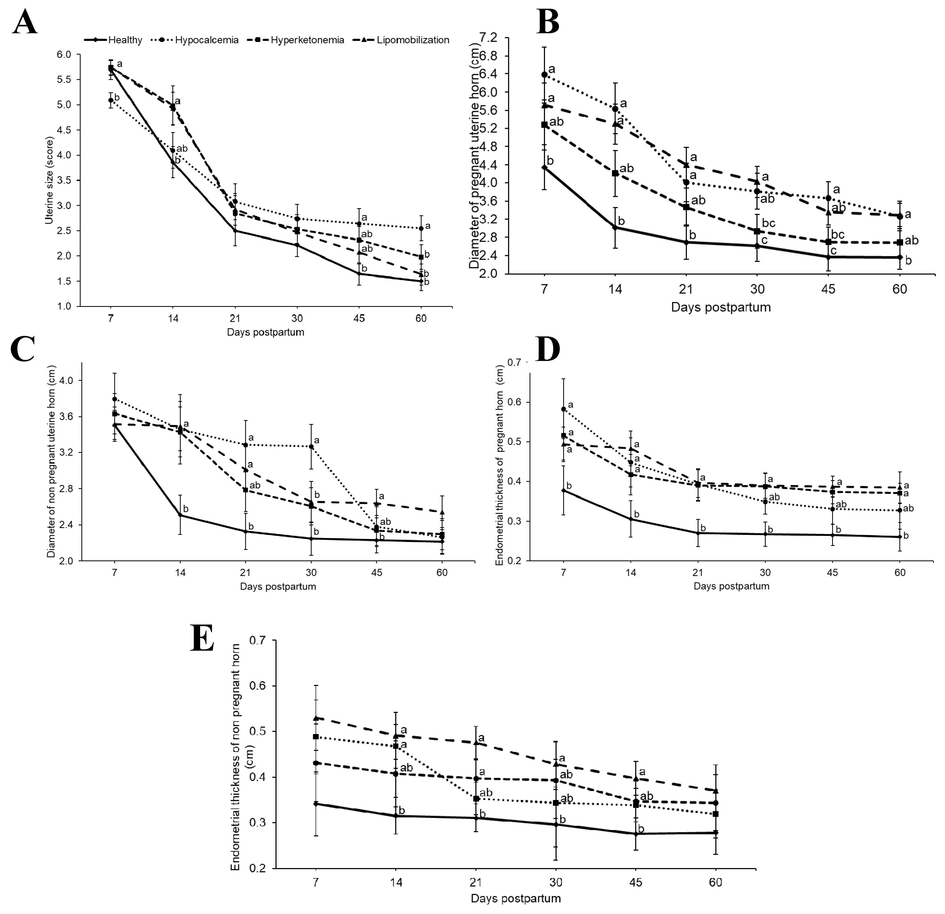 Animals 09 00093 g002