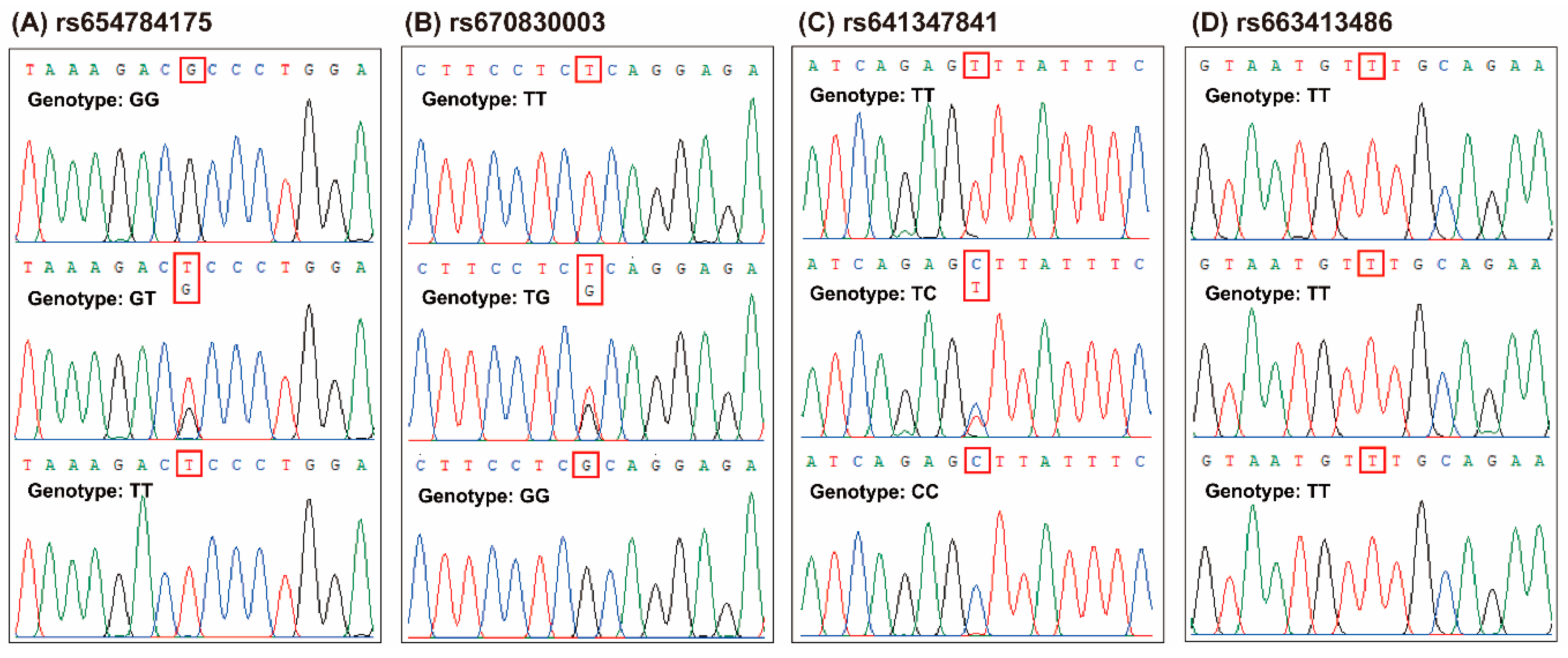 Animals 09 00114 g001