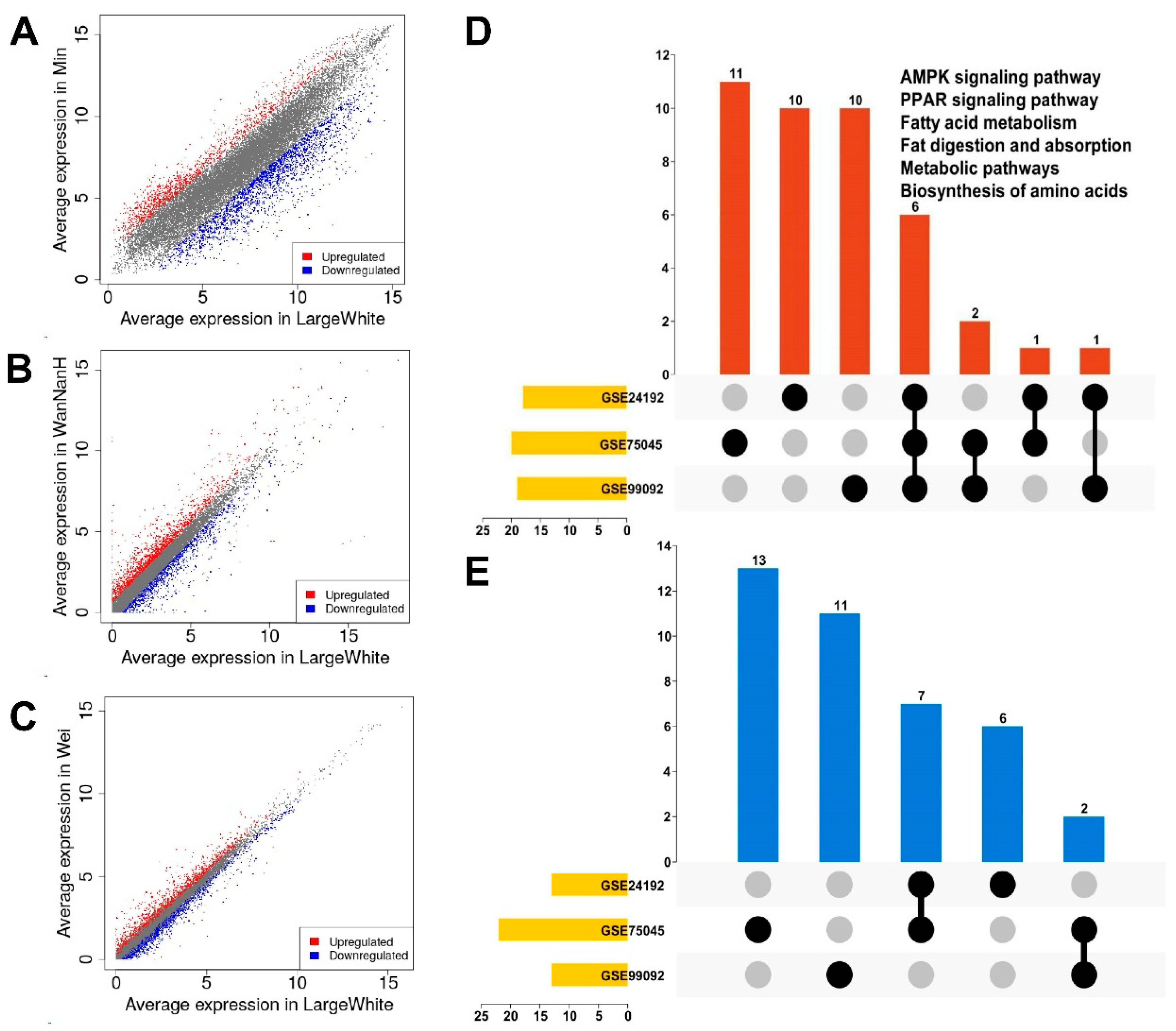 Animals 09 00137 g001