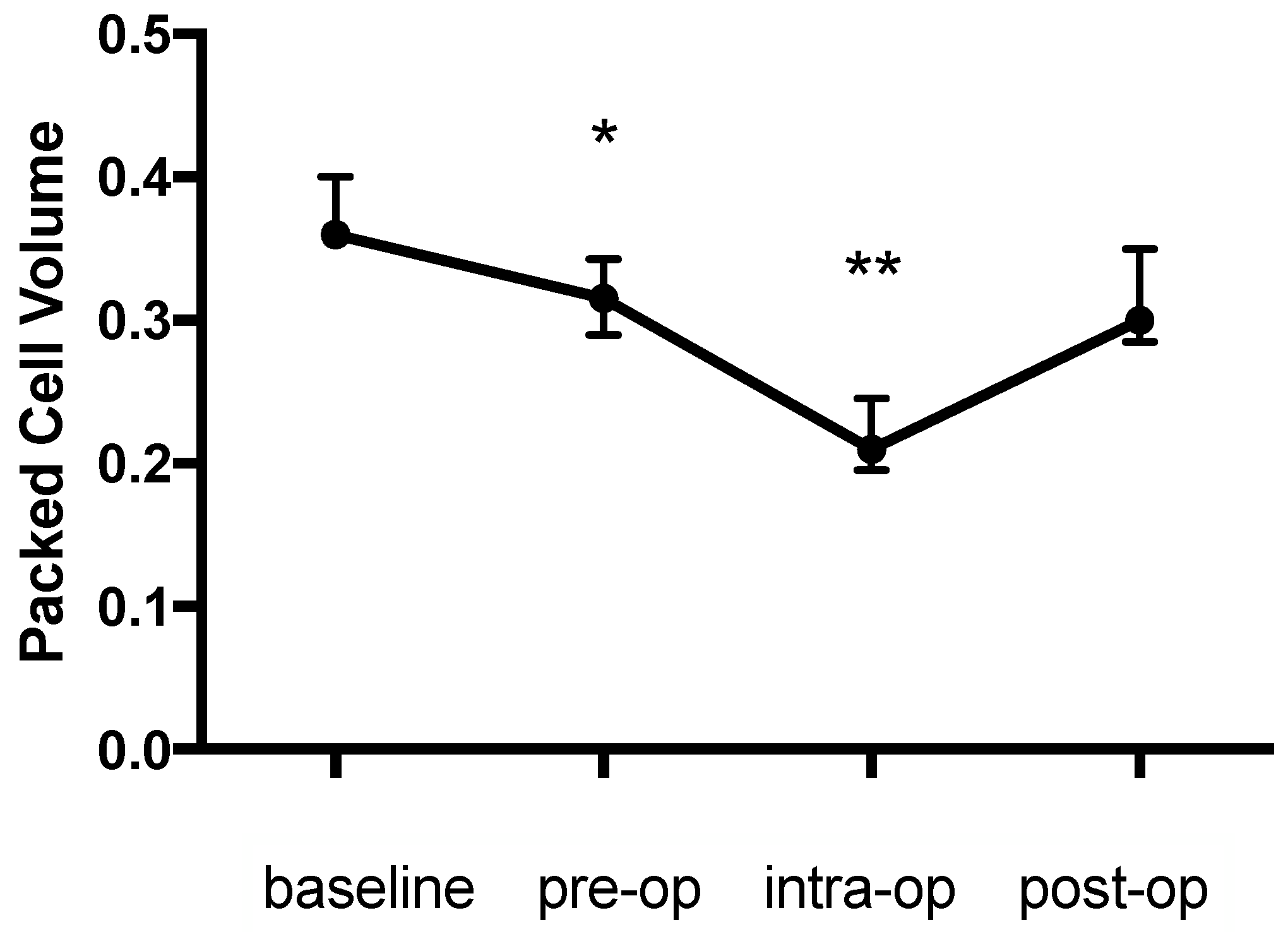 Animals 09 00156 g001