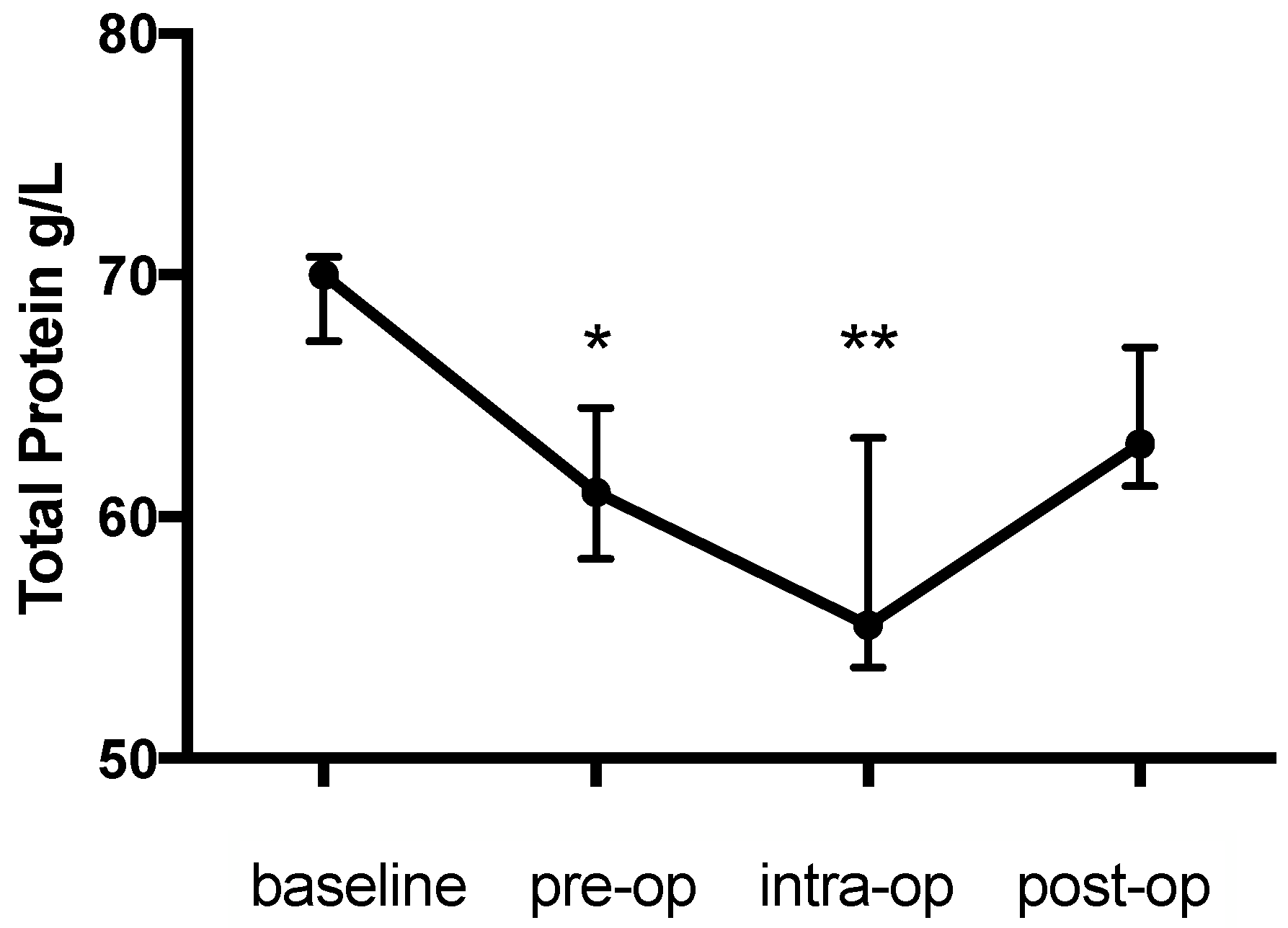 Animals 09 00156 g003