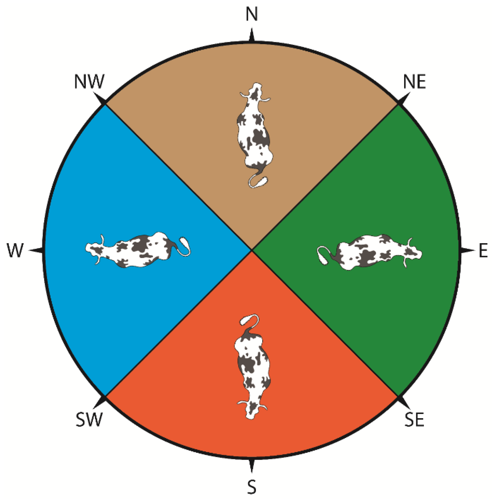 Animals 09 00183 g002