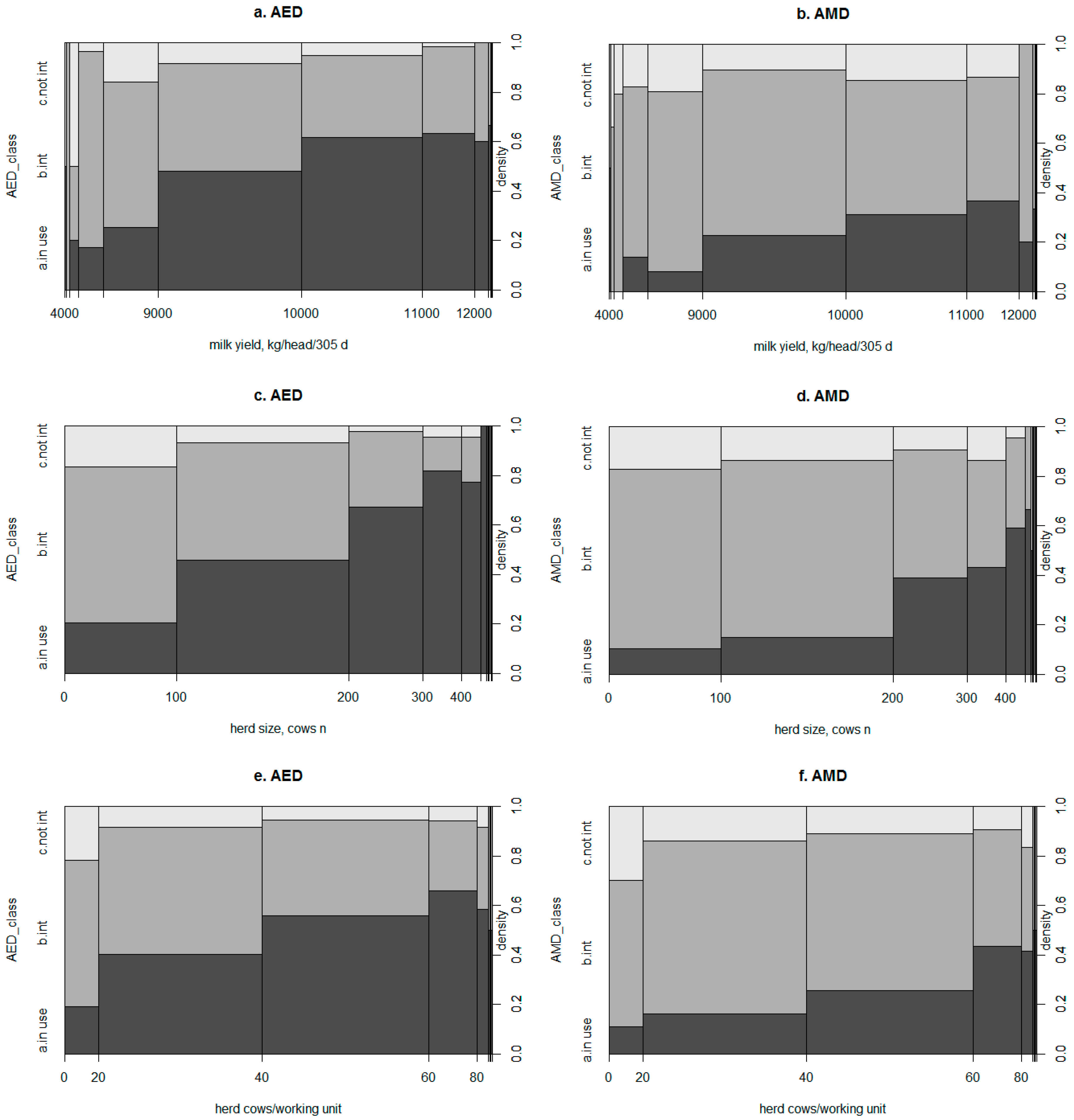 Animals 09 00202 g001