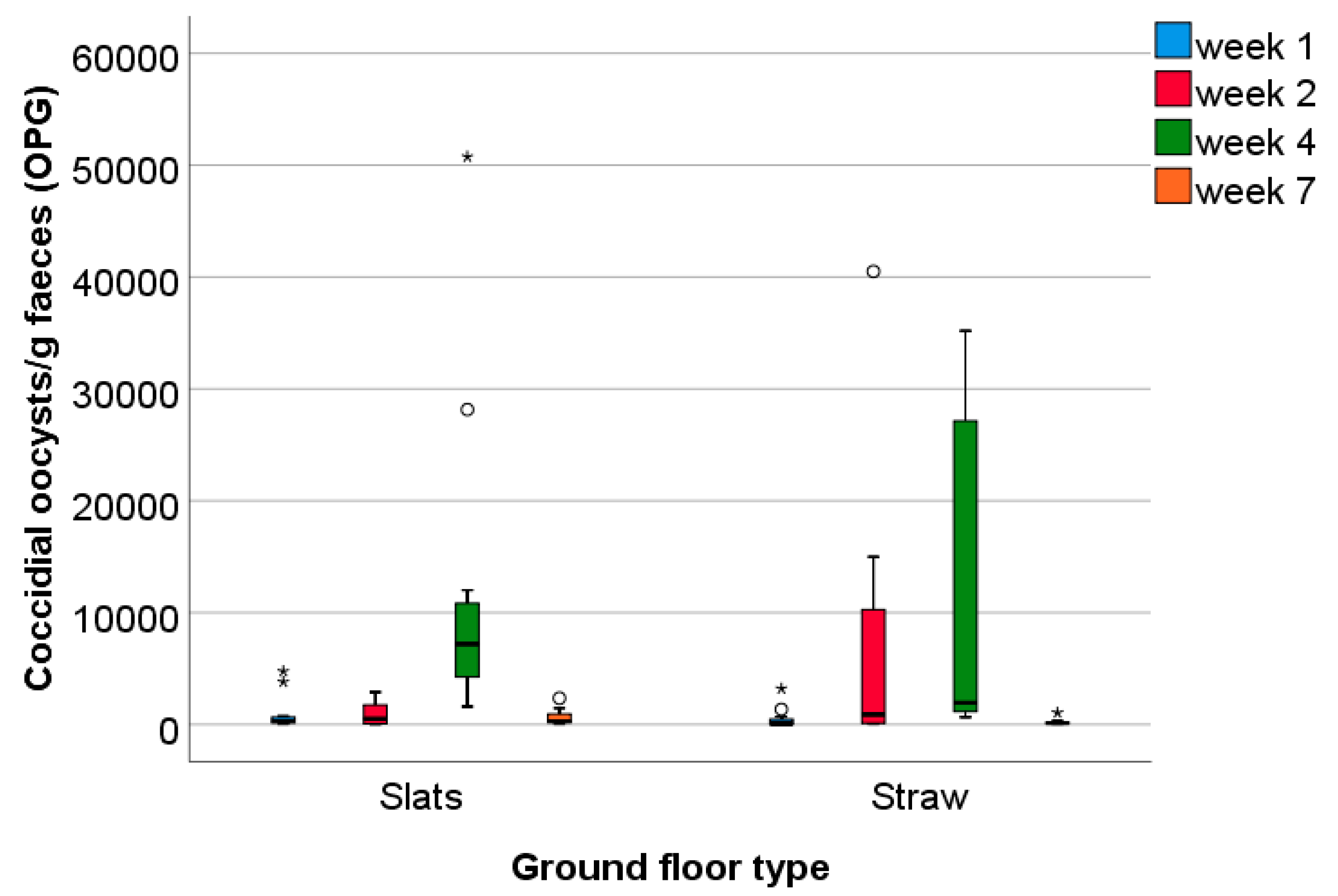 Animals 09 00216 g004 Animals 09 00216 g004